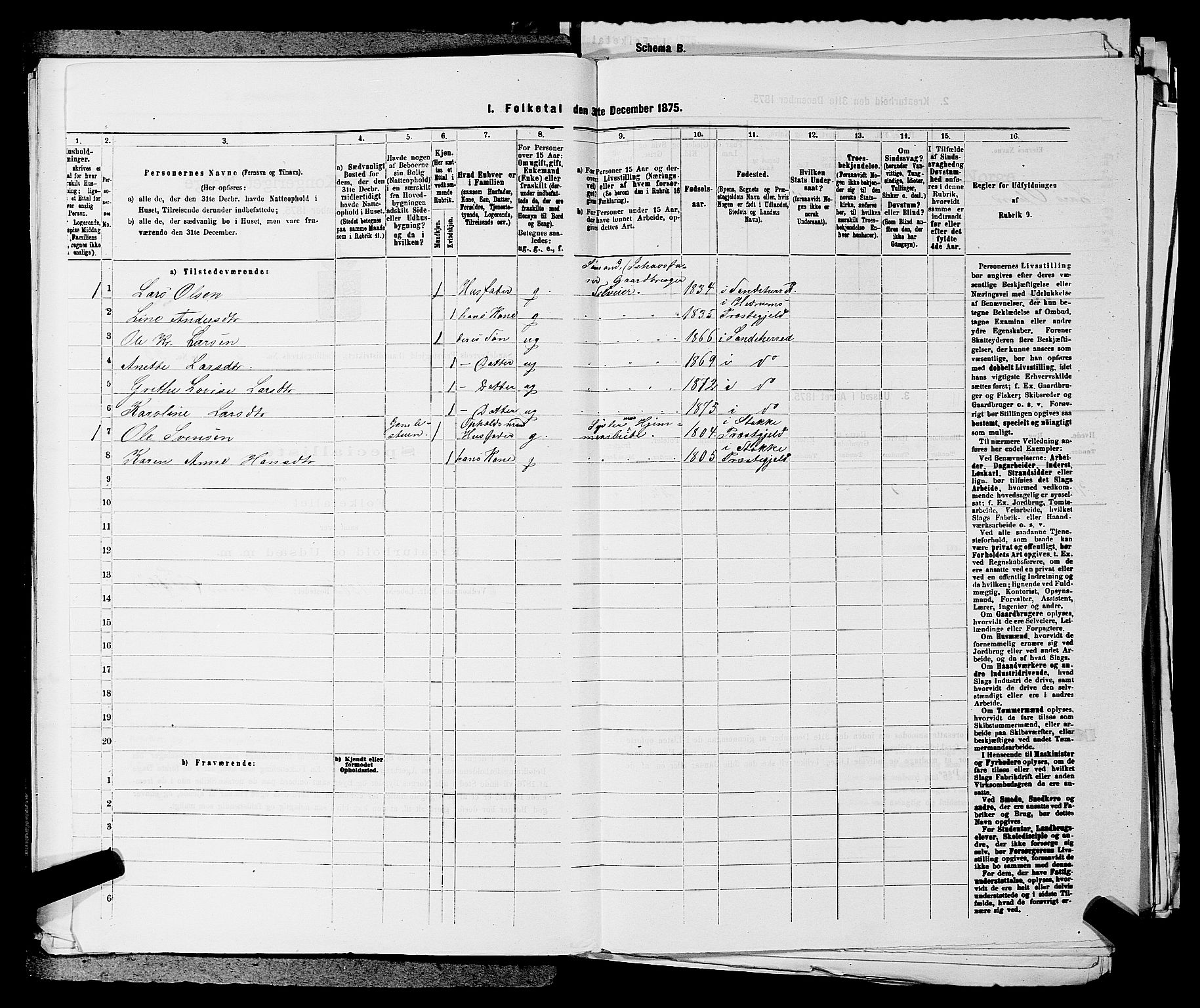 SAKO, 1875 census for 0724L Sandeherred/Sandeherred, 1875, p. 1368