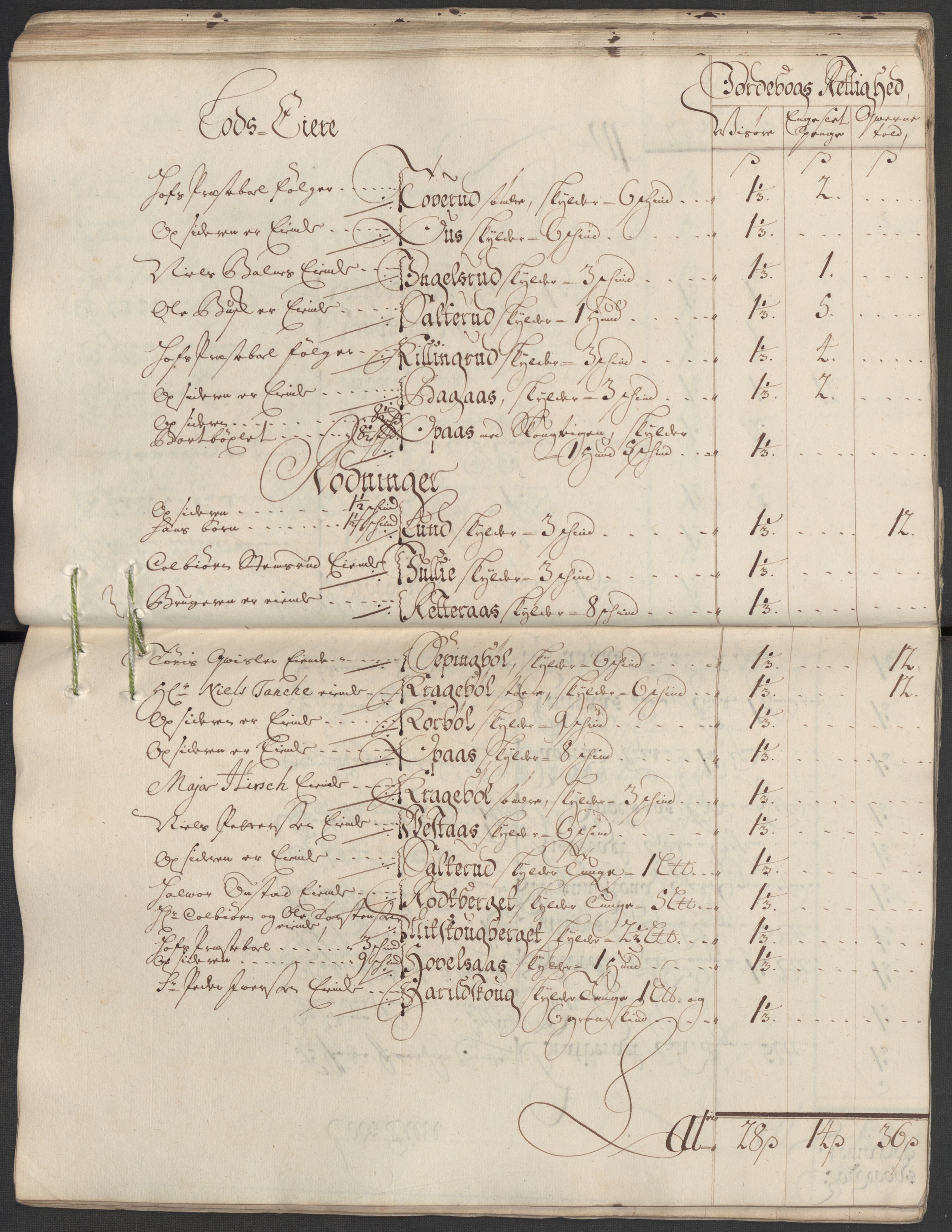Rentekammeret inntil 1814, Reviderte regnskaper, Fogderegnskap, AV/RA-EA-4092/R13/L0857: Fogderegnskap Solør, Odal og Østerdal, 1718, p. 74