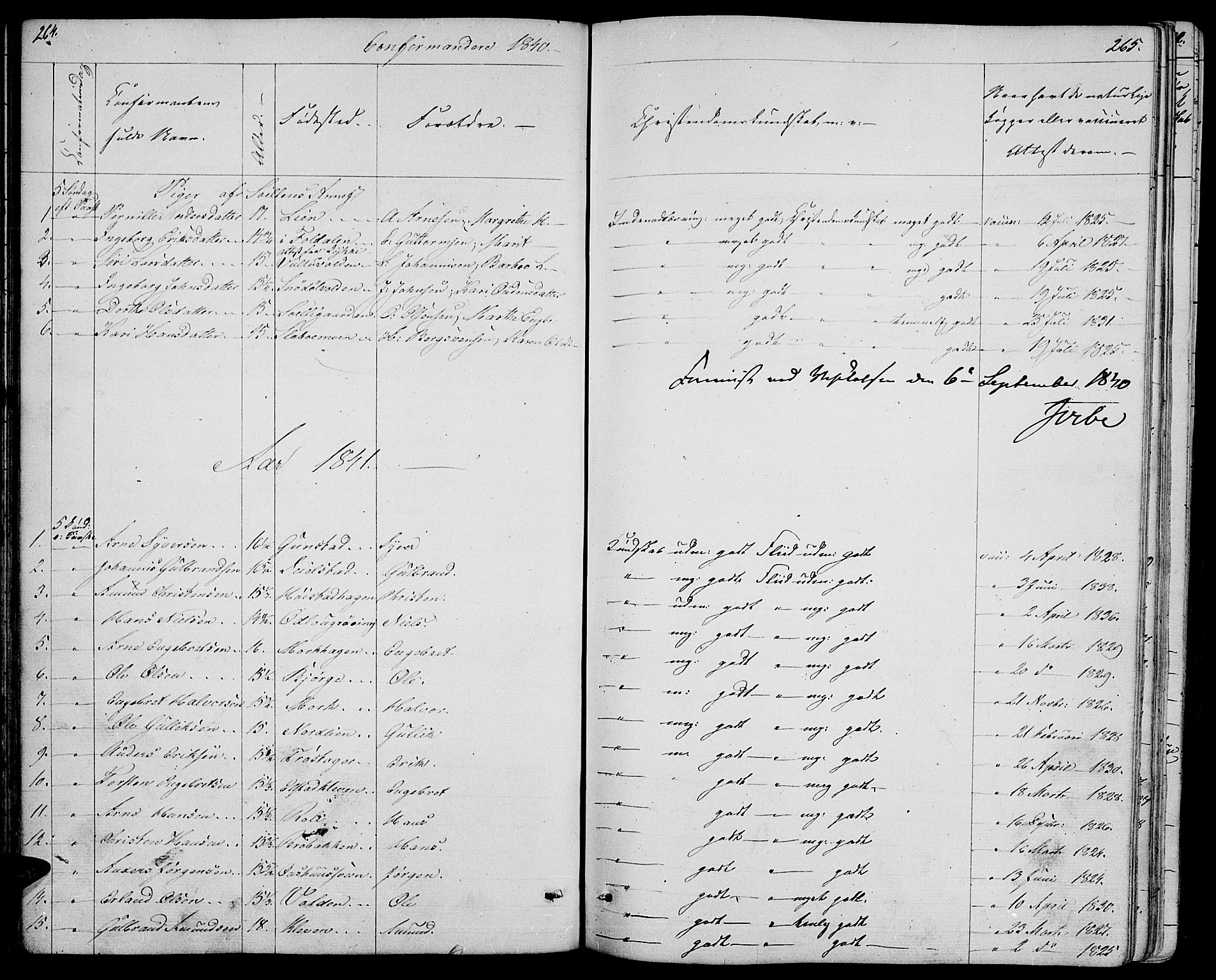 Ringebu prestekontor, SAH/PREST-082/H/Ha/Hab/L0002: Parish register (copy) no. 2, 1839-1853, p. 264-265