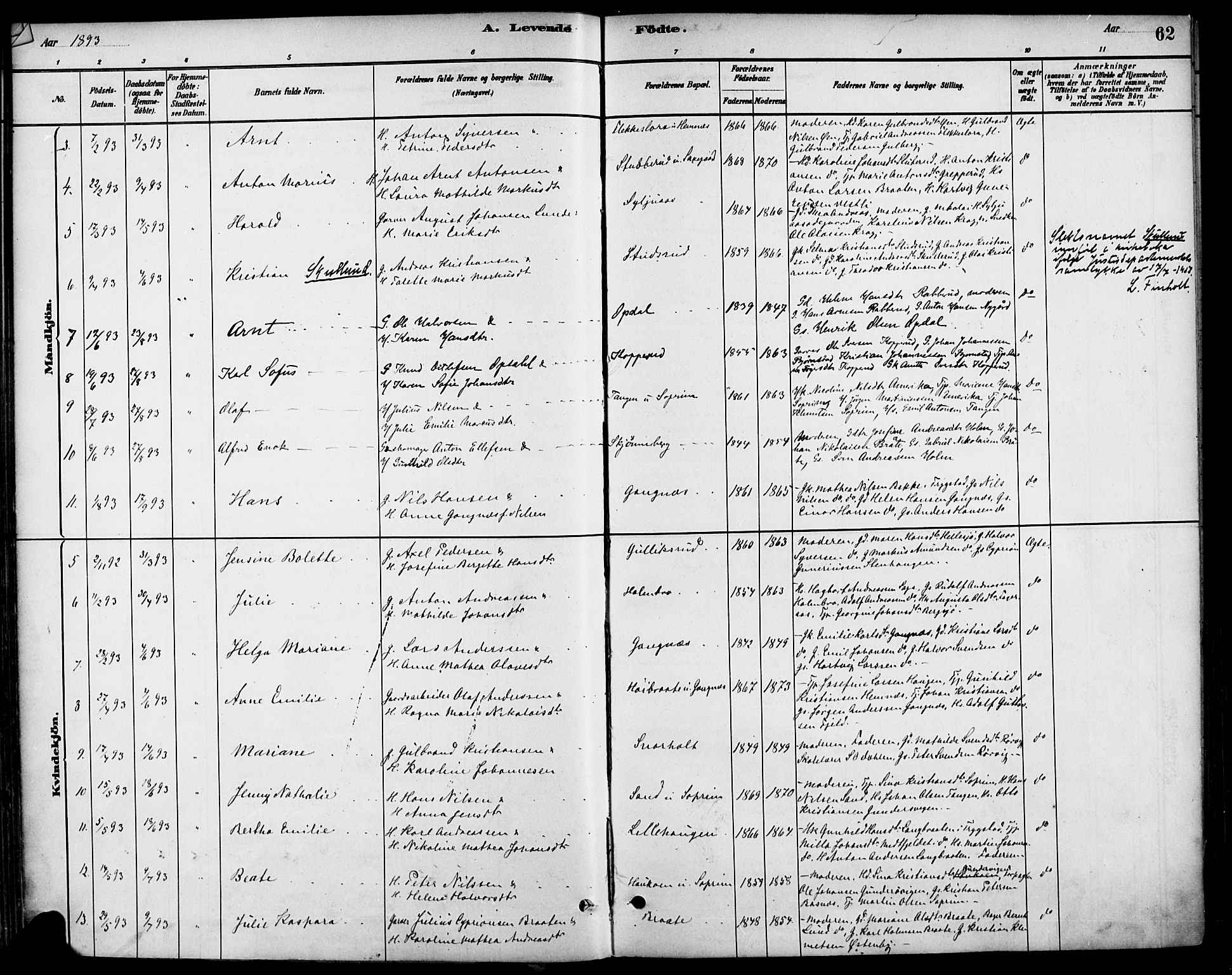 Høland prestekontor Kirkebøker, AV/SAO-A-10346a/F/Fb/L0001: Parish register (official) no. II 1, 1880-1897, p. 62