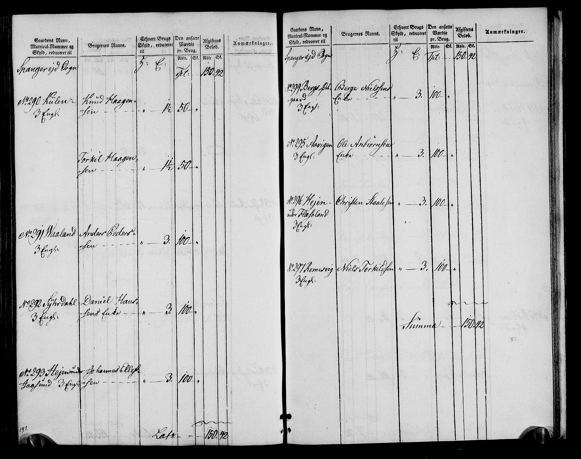 Rentekammeret inntil 1814, Realistisk ordnet avdeling, AV/RA-EA-4070/N/Ne/Nea/L0090: Mandal fogderi. Oppebørselsregister, 1803-1804, p. 201