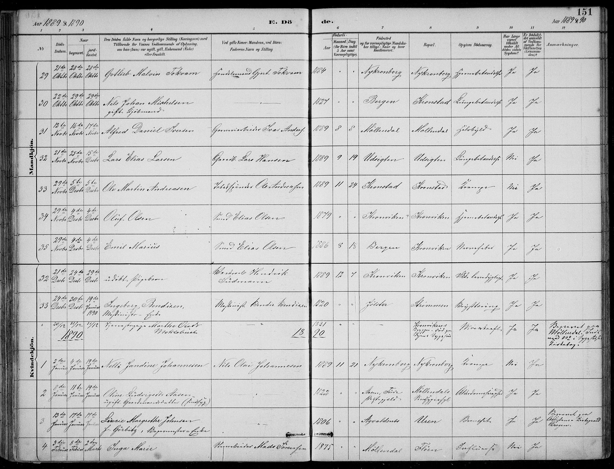Årstad Sokneprestembete, SAB/A-79301/H/Hab/L0011: Parish register (copy) no. B 1, 1886-1901, p. 151