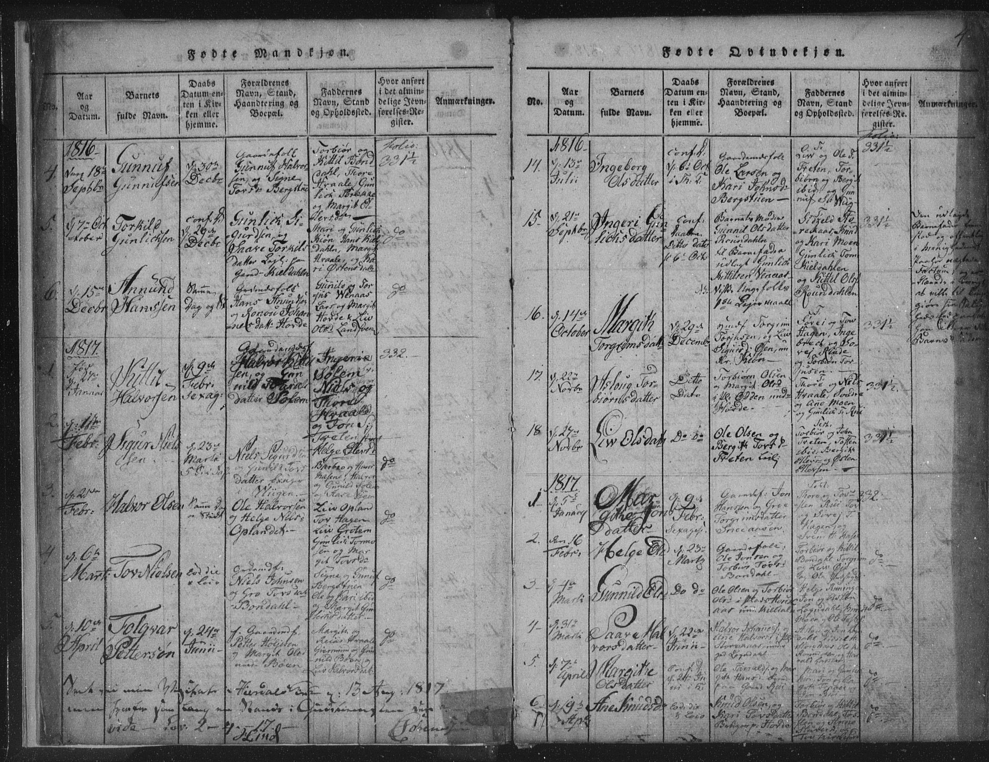 Hjartdal kirkebøker, SAKO/A-270/F/Fc/L0001: Parish register (official) no. III 1, 1815-1843, p. 4