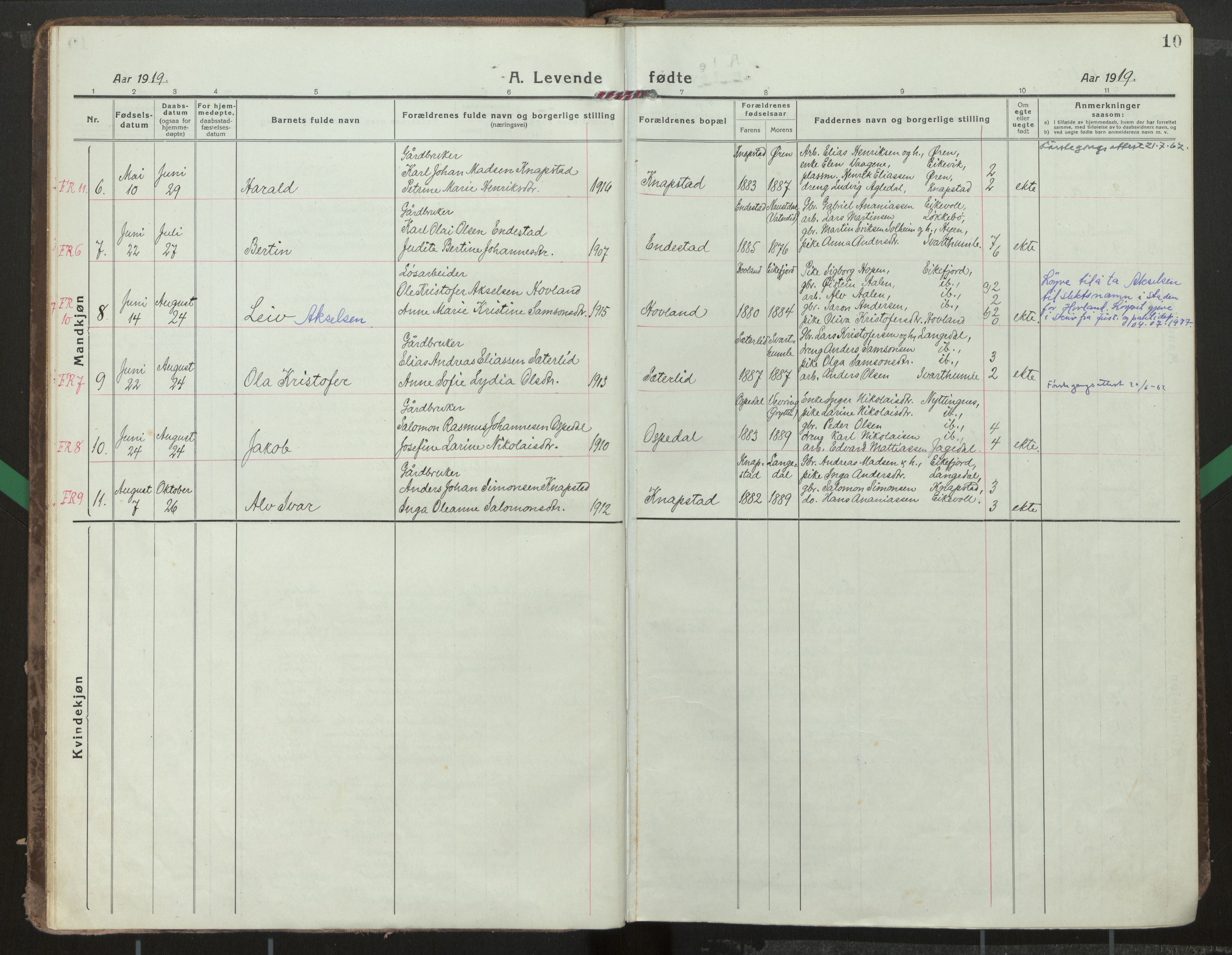 Kinn sokneprestembete, AV/SAB-A-80801/H/Haa/Haae/L0002: Parish register (official) no. E 2, 1917-1937, p. 10