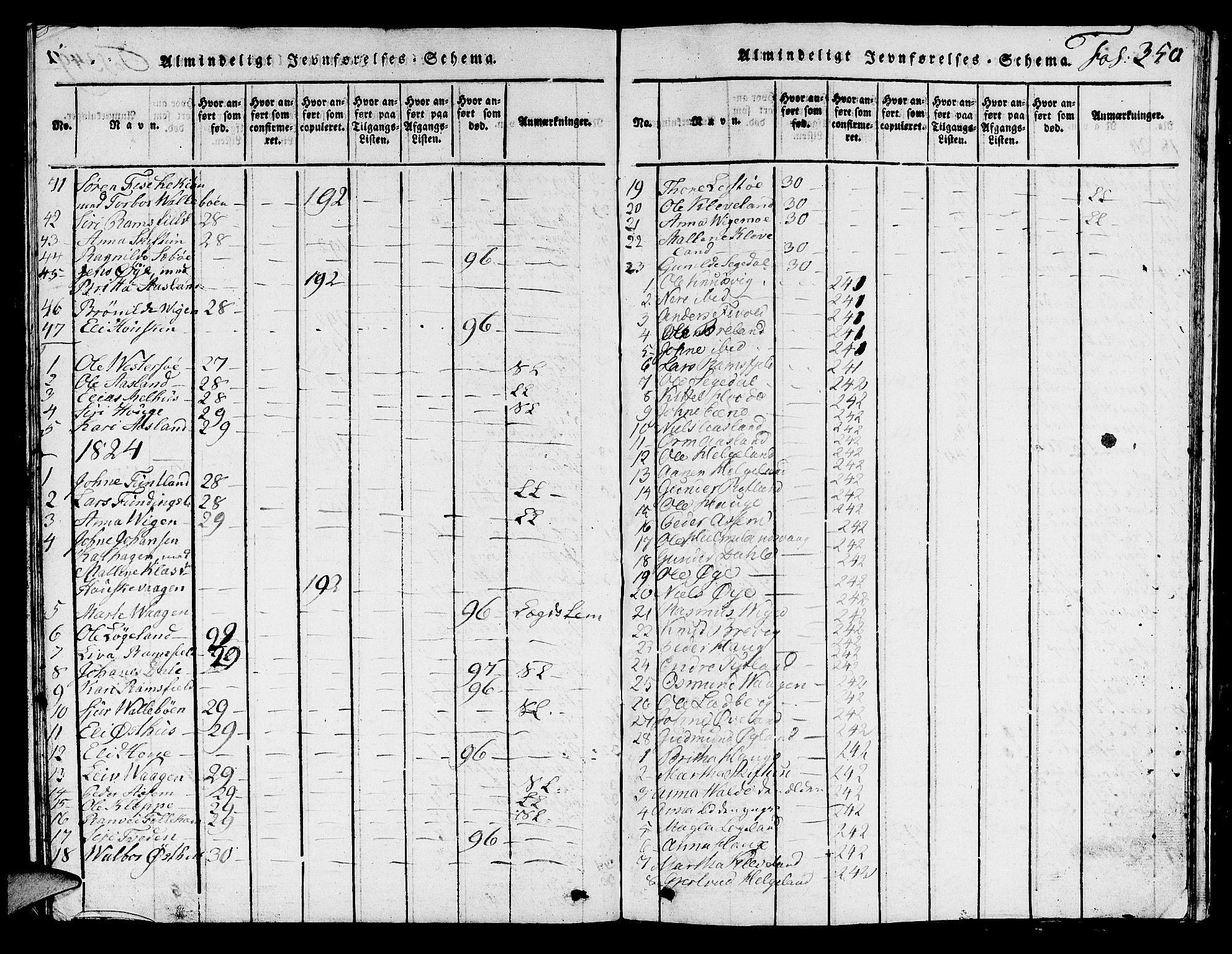 Hjelmeland sokneprestkontor, AV/SAST-A-101843/01/V/L0001: Parish register (copy) no. B 1, 1816-1841, p. 350