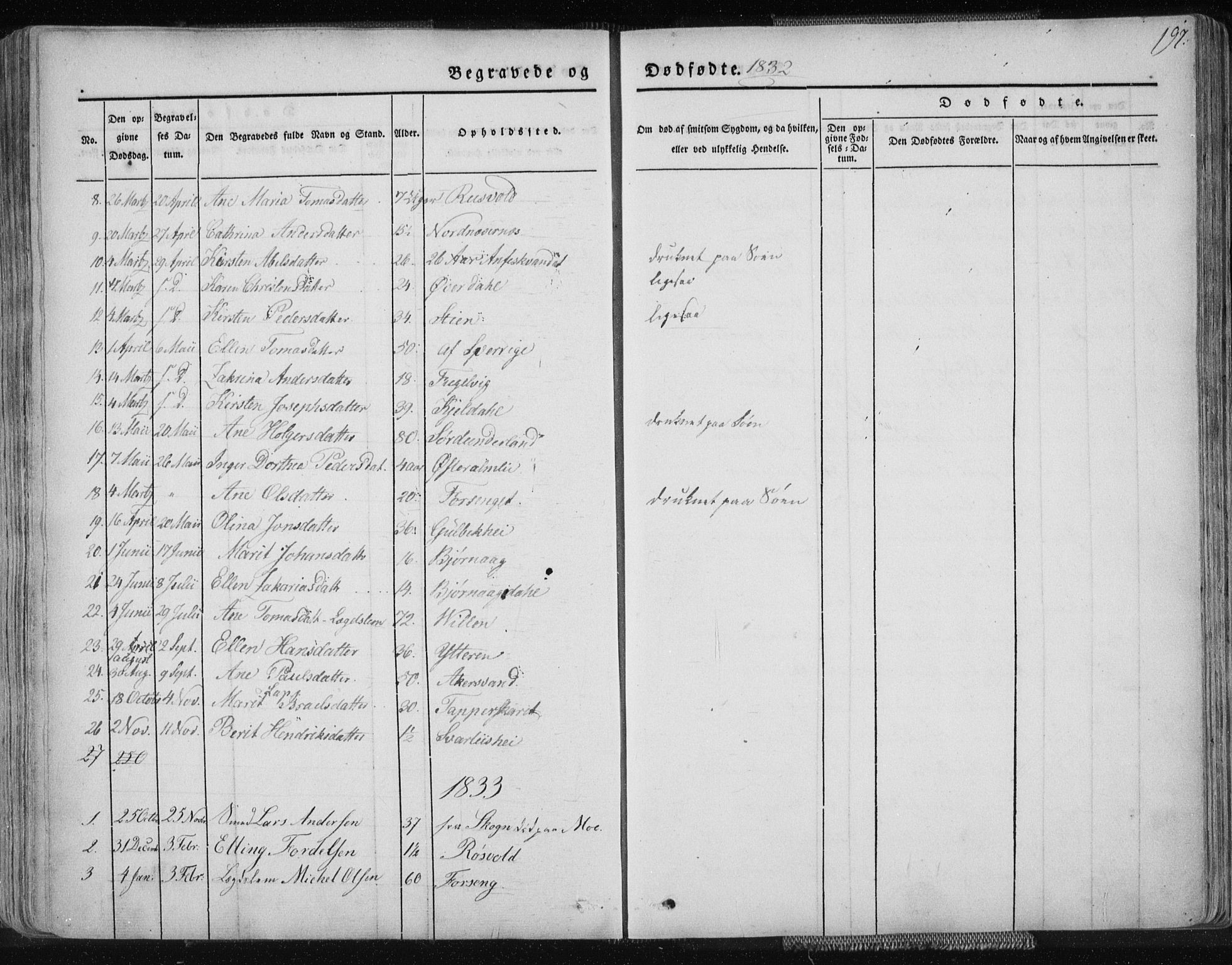 Ministerialprotokoller, klokkerbøker og fødselsregistre - Nordland, SAT/A-1459/827/L0390: Parish register (official) no. 827A02, 1826-1841, p. 197