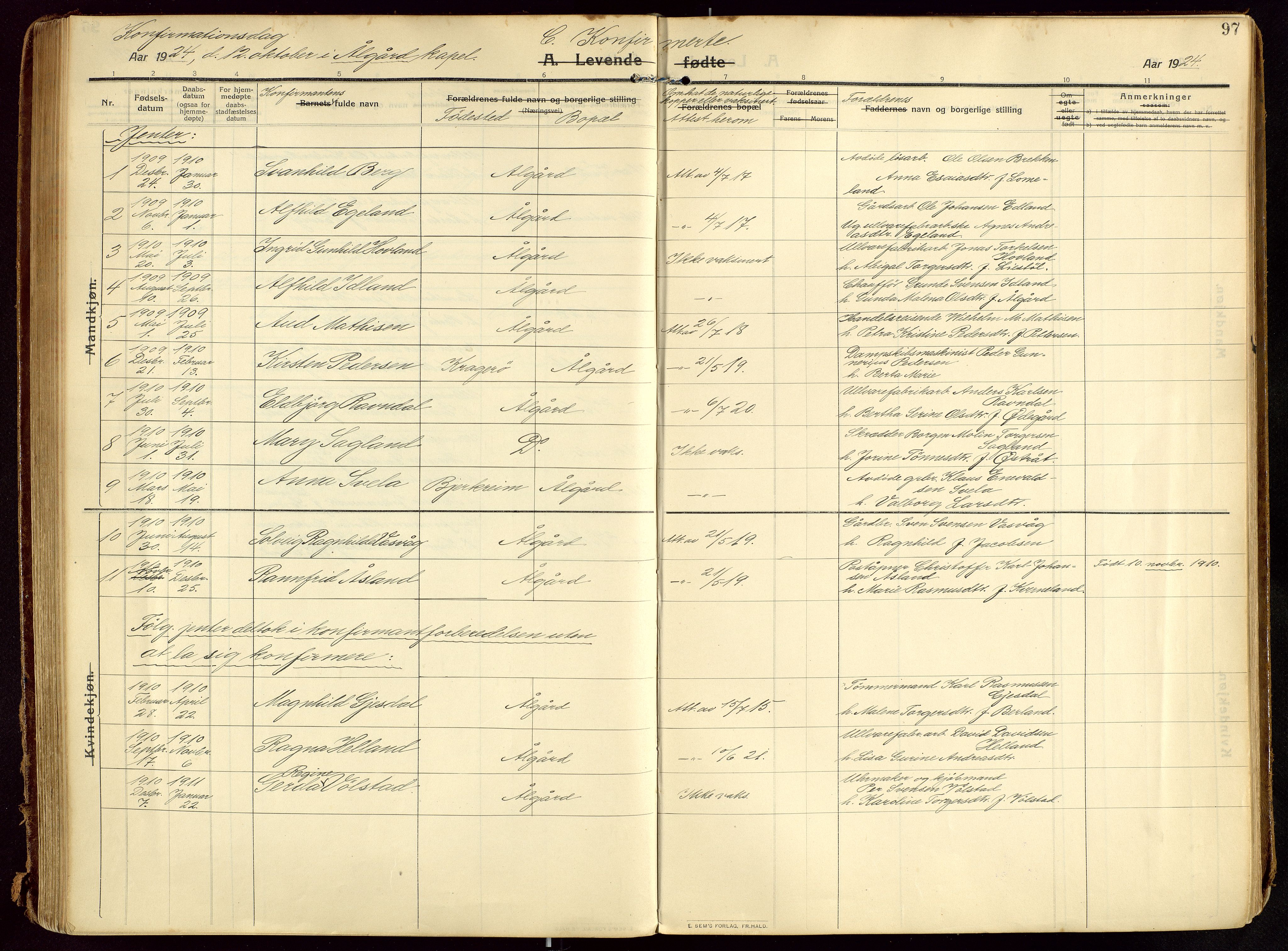 Lye sokneprestkontor, AV/SAST-A-101794/002/B/L0001: Parish register (official) no. A 13, 1910-1925, p. 97