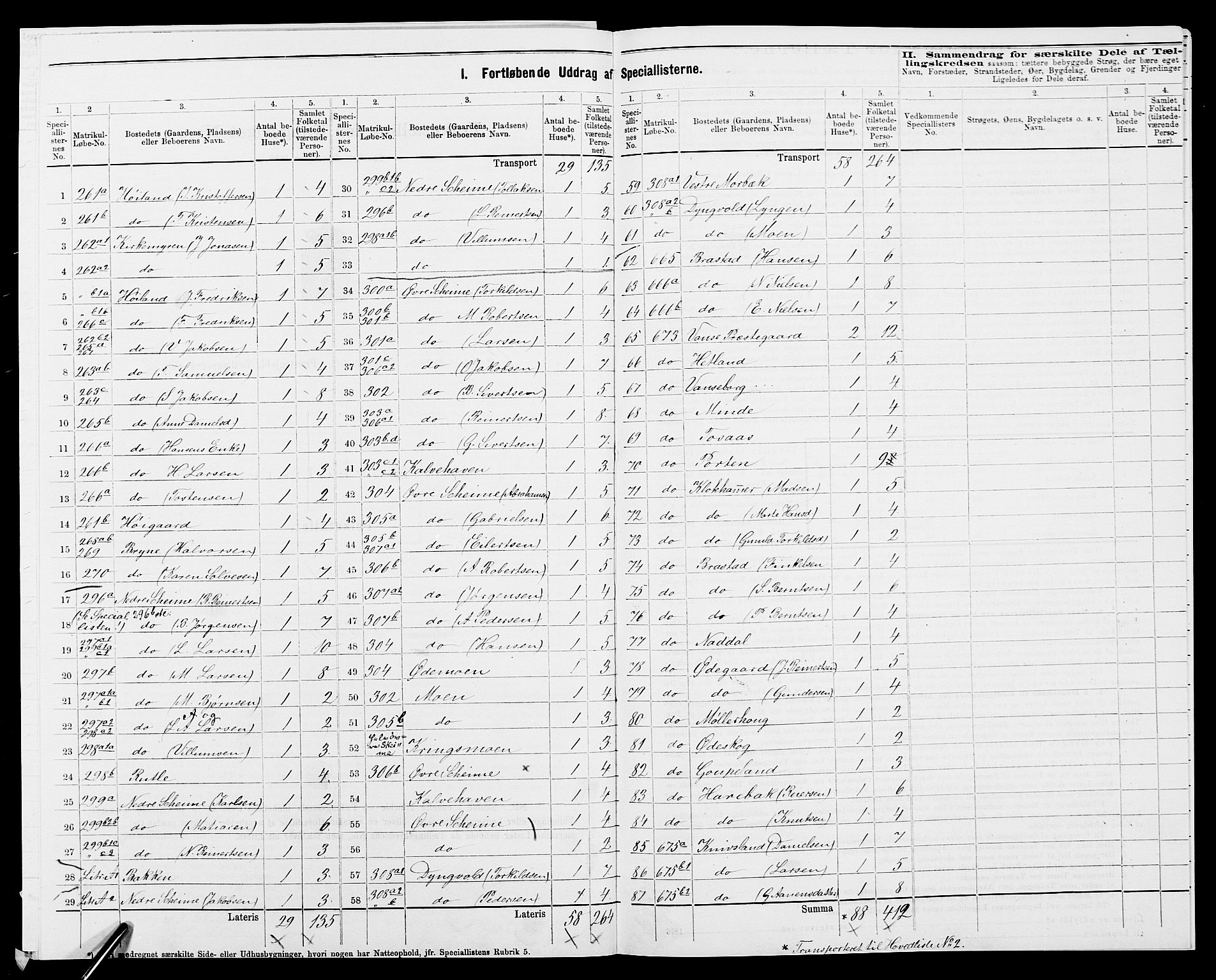 SAK, 1875 census for 1041L Vanse/Vanse og Farsund, 1875, p. 68