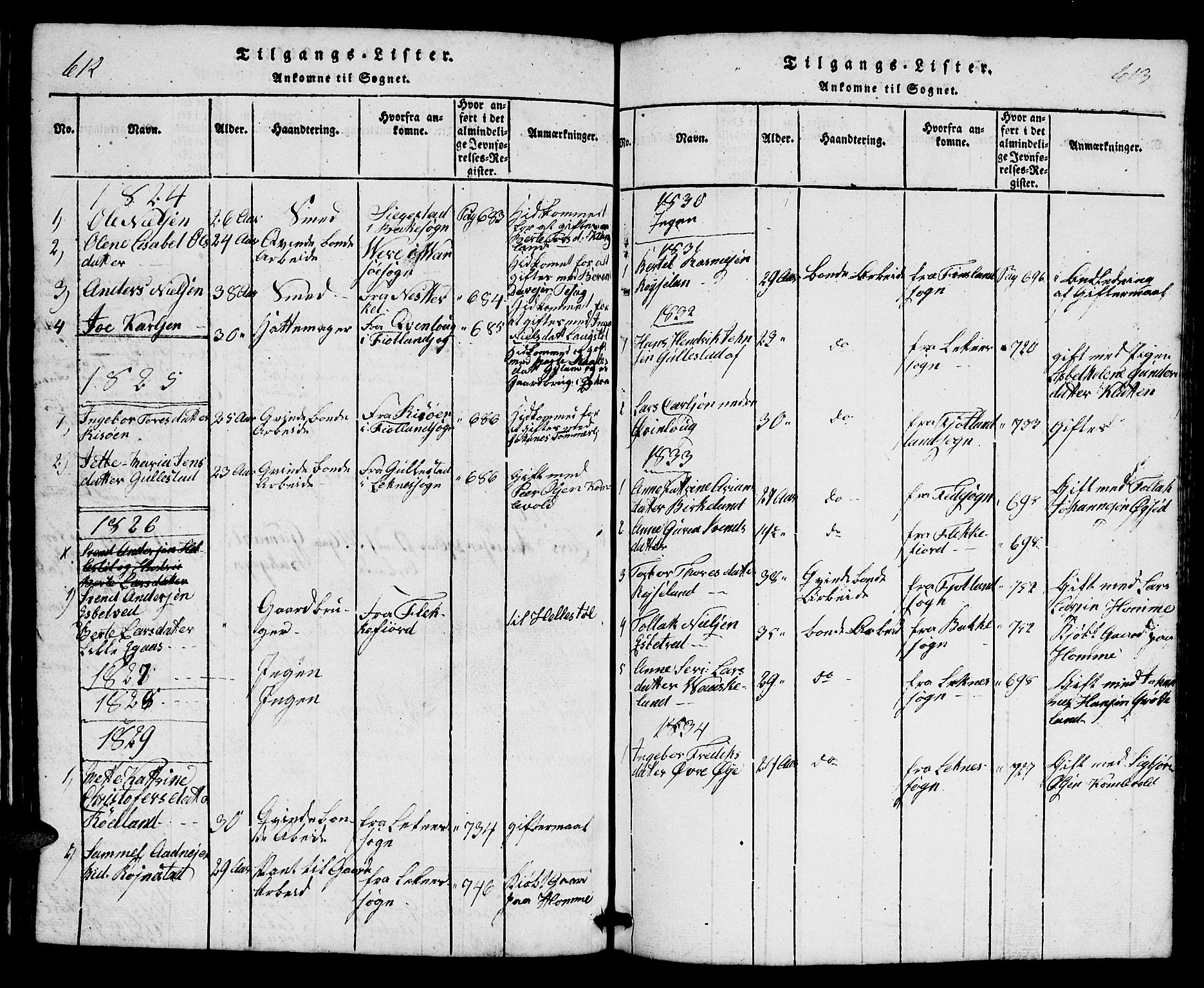 Bakke sokneprestkontor, AV/SAK-1111-0002/F/Fb/Fbb/L0001: Parish register (copy) no. B 1, 1815-1835, p. 612-613