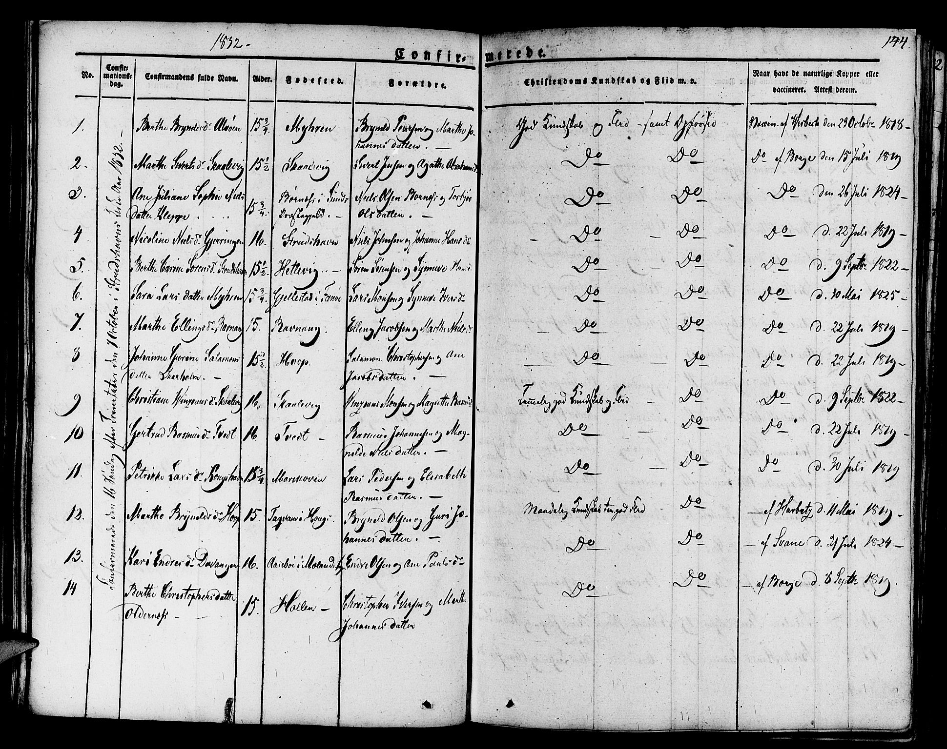 Askøy Sokneprestembete, SAB/A-74101/H/Ha/Haa/Haaa/L0004: Parish register (official) no. A 4, 1825-1845, p. 144