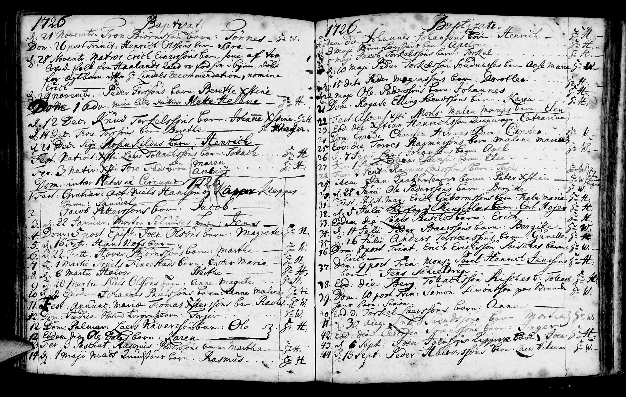 Domkirken sokneprestkontor, AV/SAST-A-101812/001/30/30BA/L0001: Parish register (official) no. A 1 /1, 1688-1727