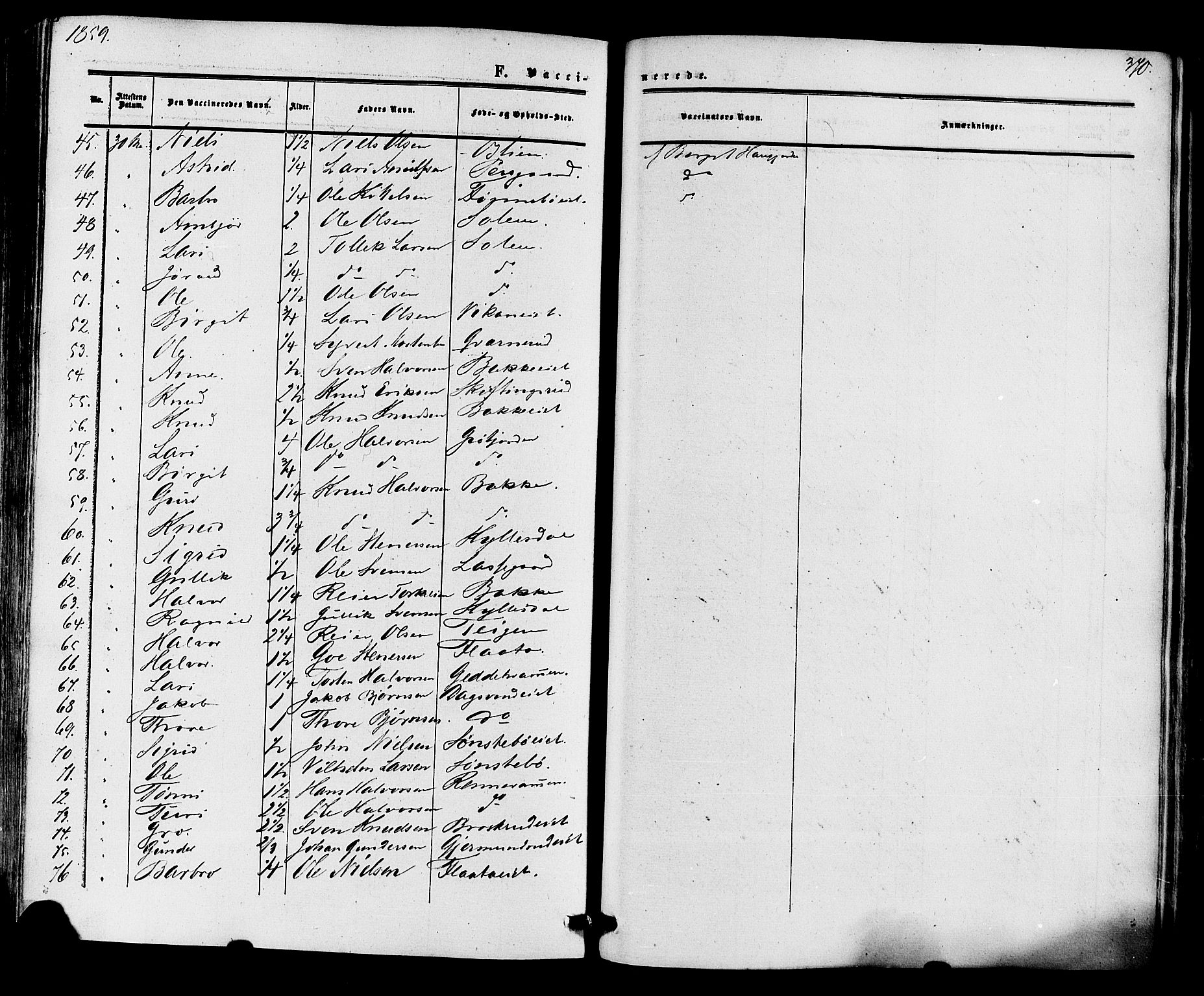 Nore kirkebøker, SAKO/A-238/F/Fa/L0003: Parish register (official) no. I 3, 1858-1866, p. 370