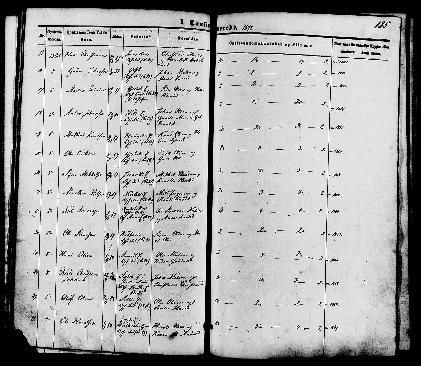 Nordre Land prestekontor, AV/SAH-PREST-124/H/Ha/Haa/L0002: Parish register (official) no. 2, 1872-1881, p. 125