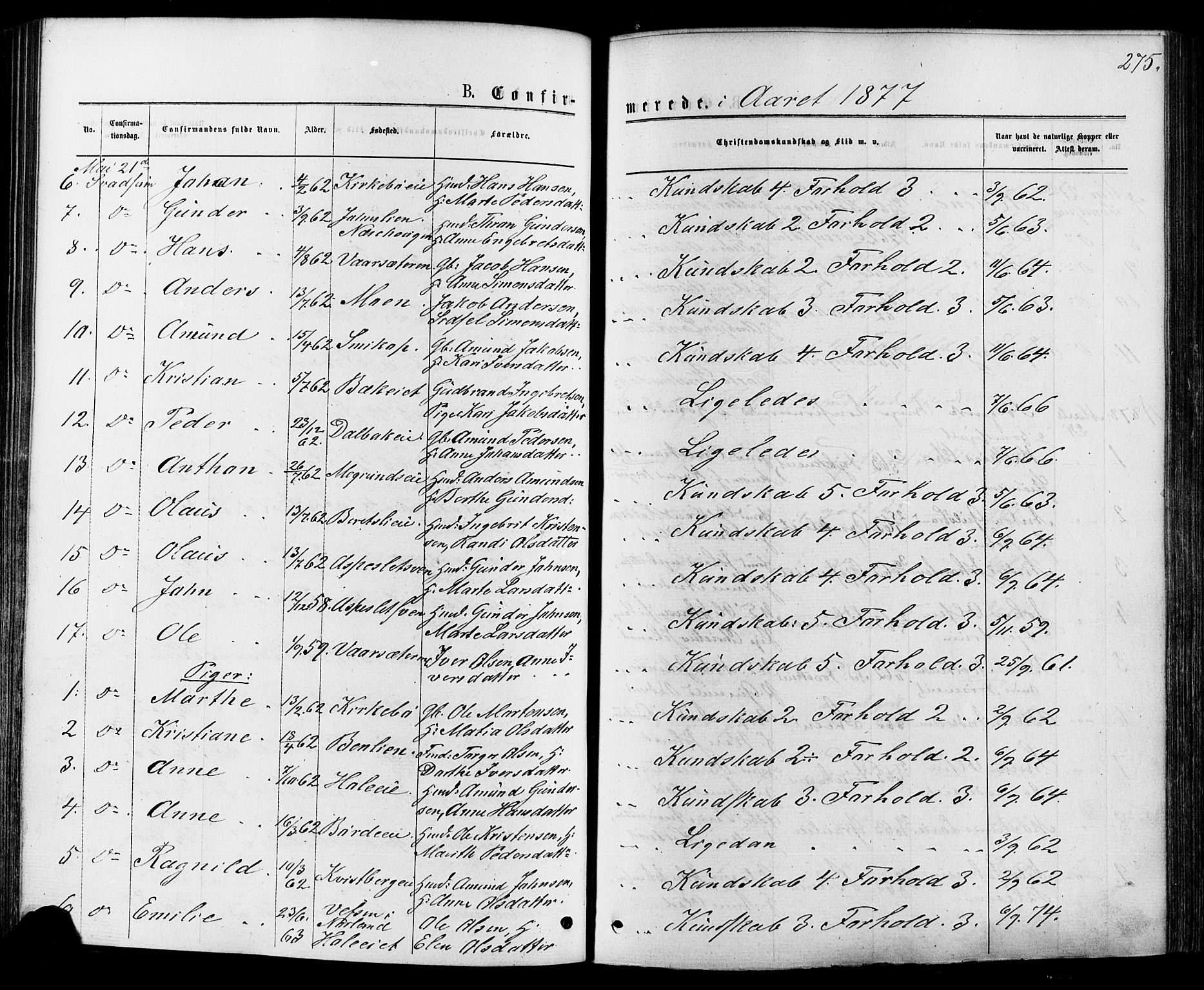 Østre Gausdal prestekontor, SAH/PREST-092/H/Ha/Haa/L0001: Parish register (official) no. 1, 1874-1886, p. 275