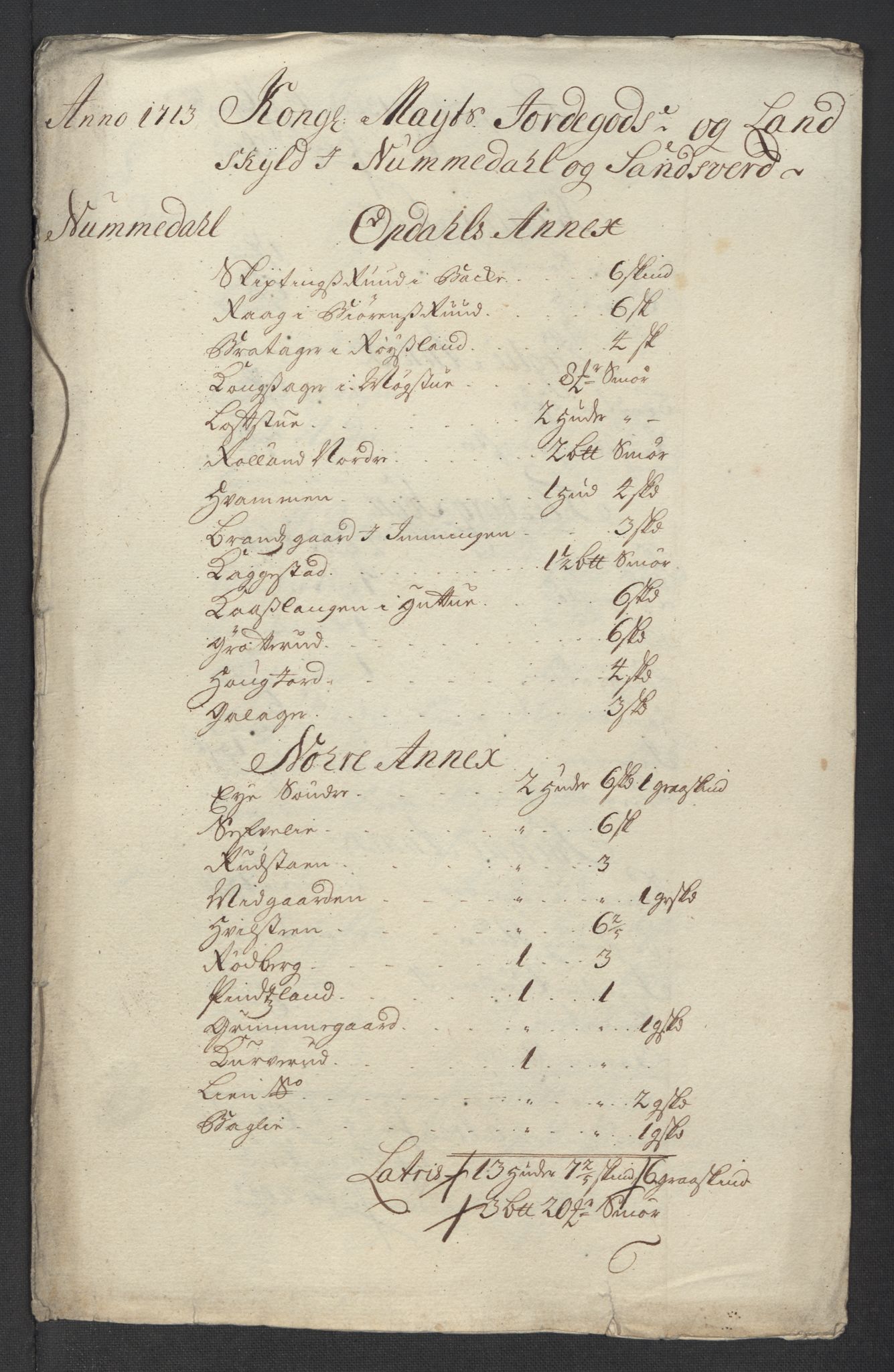 Rentekammeret inntil 1814, Reviderte regnskaper, Fogderegnskap, RA/EA-4092/R24/L1588: Fogderegnskap Numedal og Sandsvær, 1713, p. 254