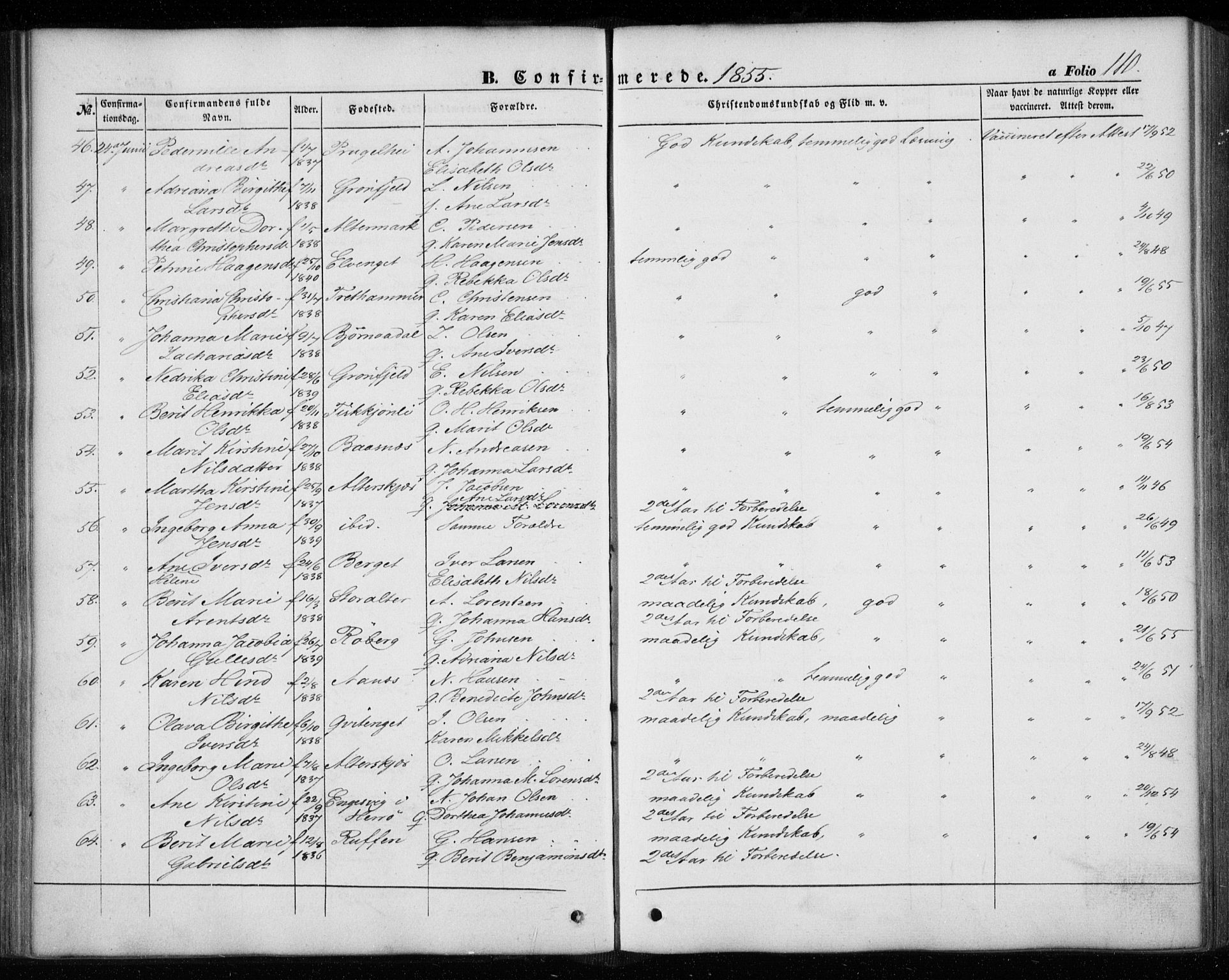 Ministerialprotokoller, klokkerbøker og fødselsregistre - Nordland, AV/SAT-A-1459/827/L0392: Parish register (official) no. 827A04, 1853-1866, p. 110