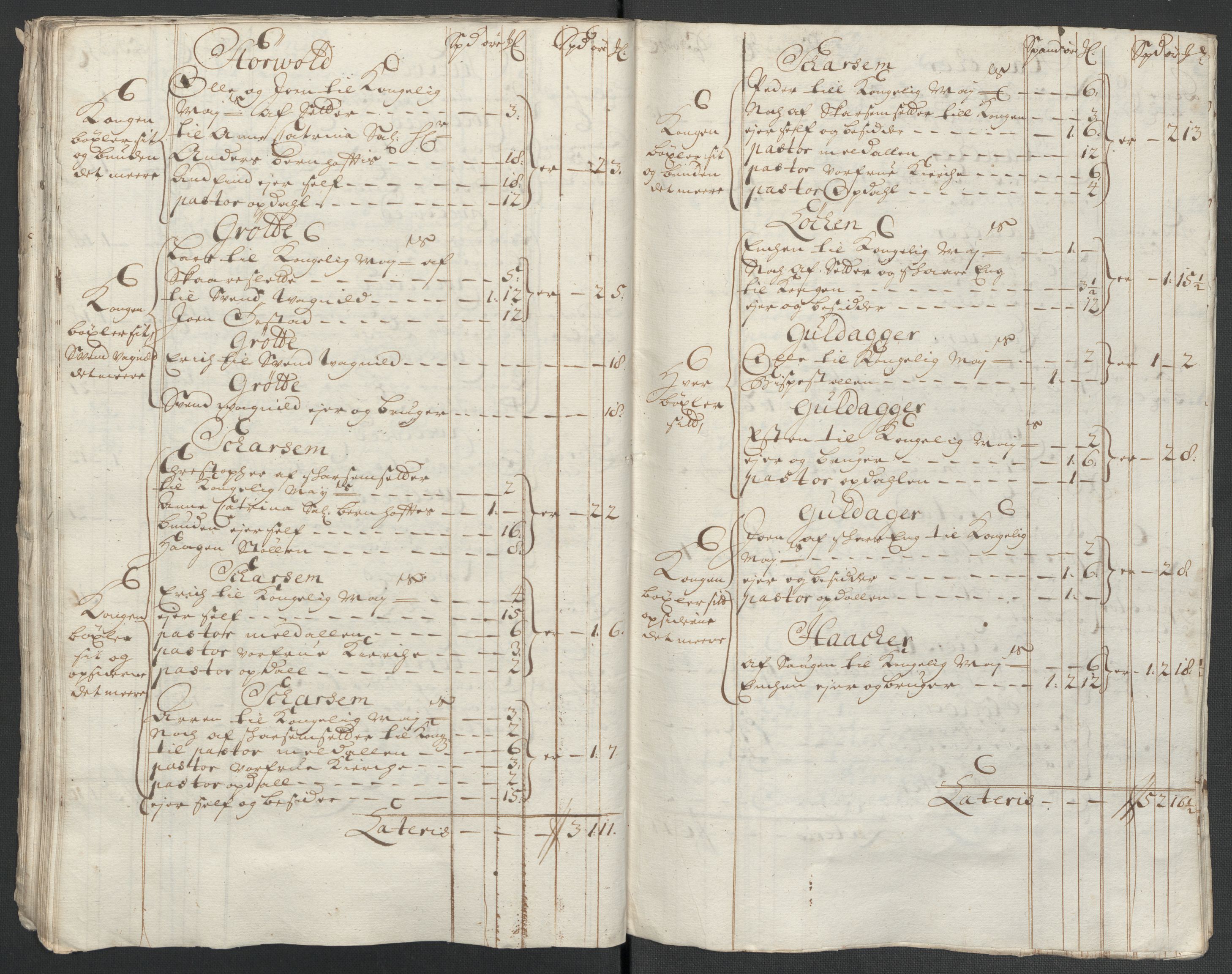 Rentekammeret inntil 1814, Reviderte regnskaper, Fogderegnskap, AV/RA-EA-4092/R60/L3960: Fogderegnskap Orkdal og Gauldal, 1710, p. 80