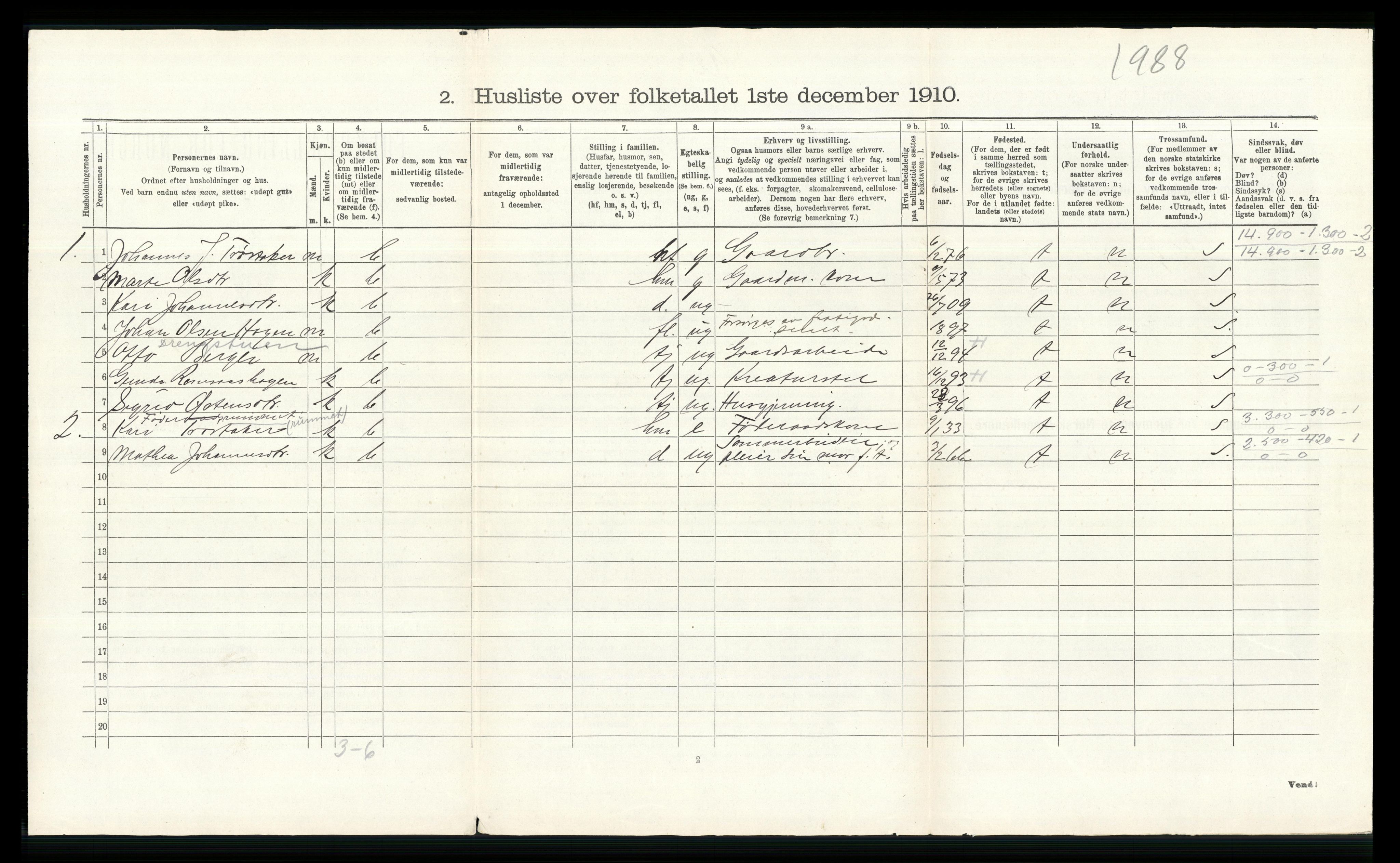 RA, 1910 census for Ringebu, 1910, p. 767