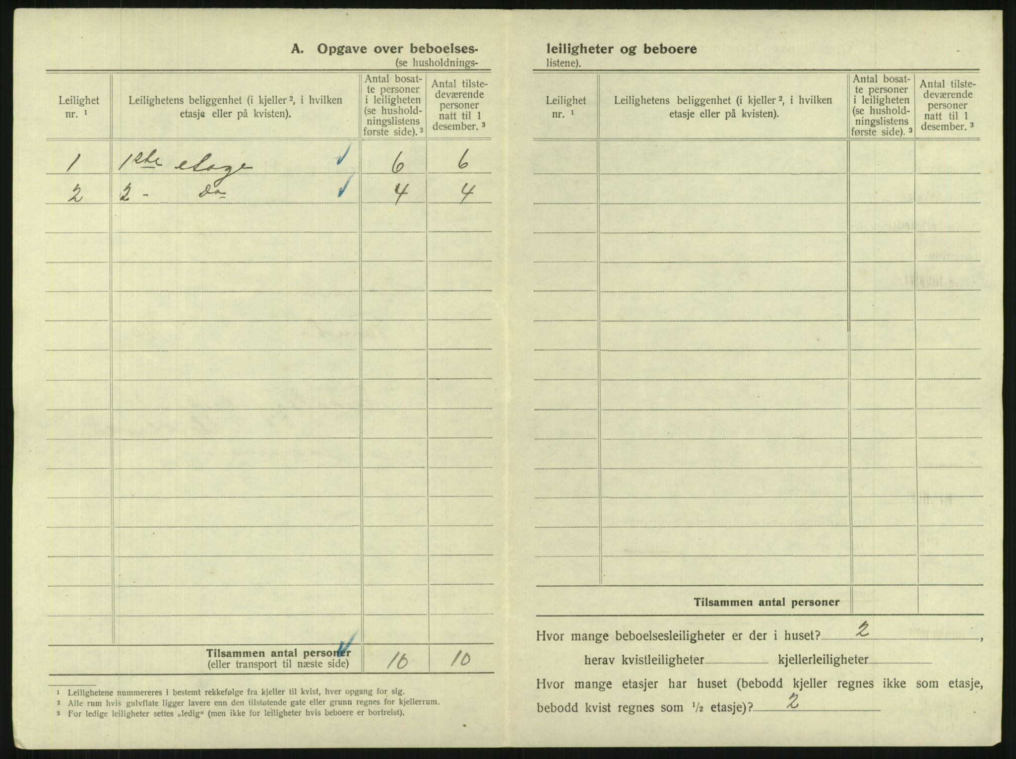 SAKO, 1920 census for Drammen, 1920, p. 2675