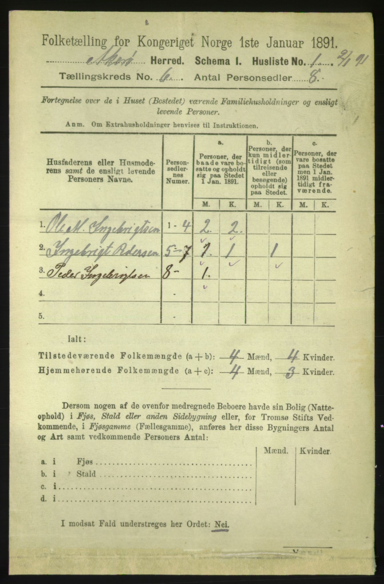 RA, 1891 census for 1545 Aukra, 1891, p. 2493