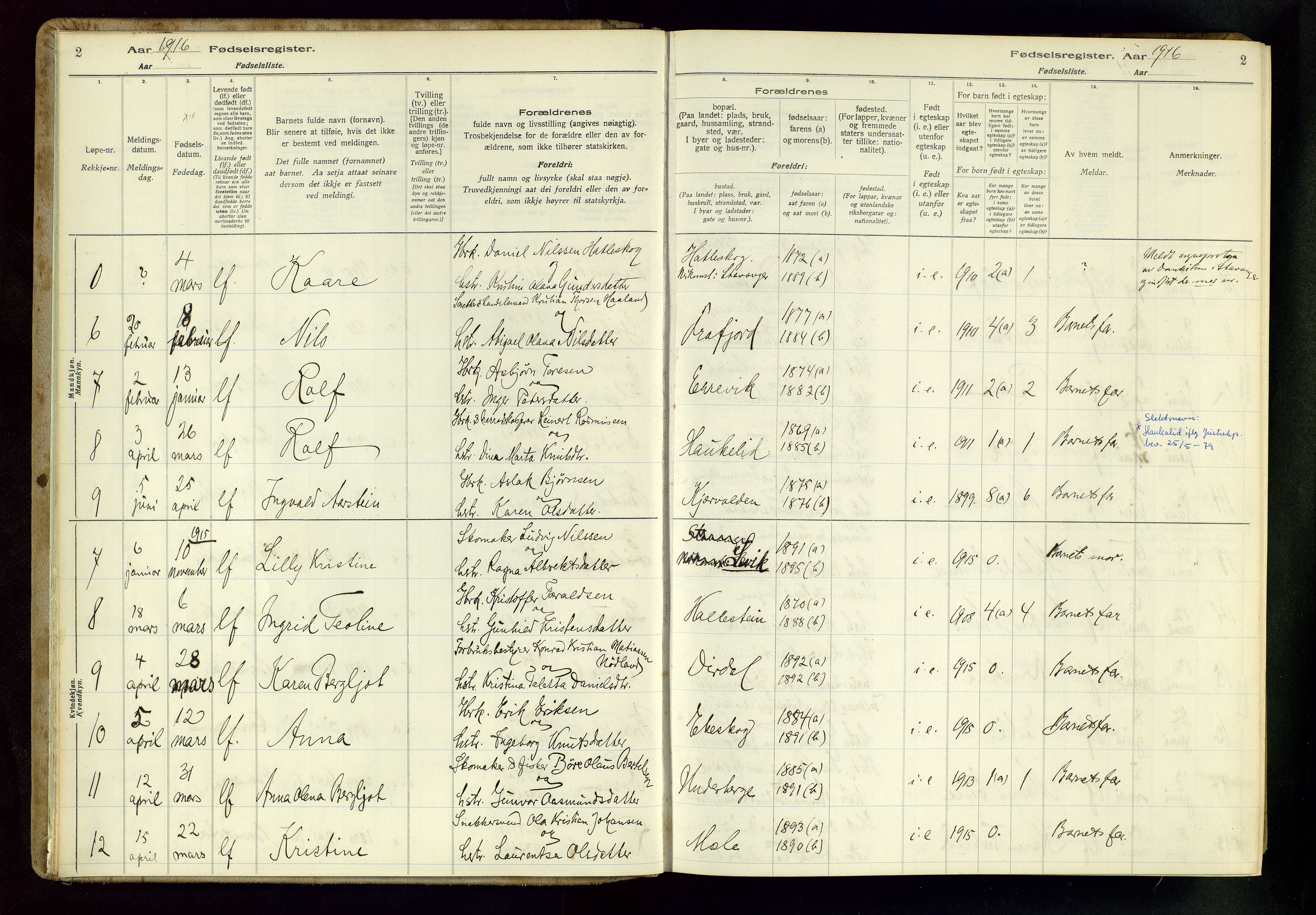 Høgsfjord sokneprestkontor, AV/SAST-A-101624/I/Id/L0002: Birth register no. 2, 1916-1959, p. 2