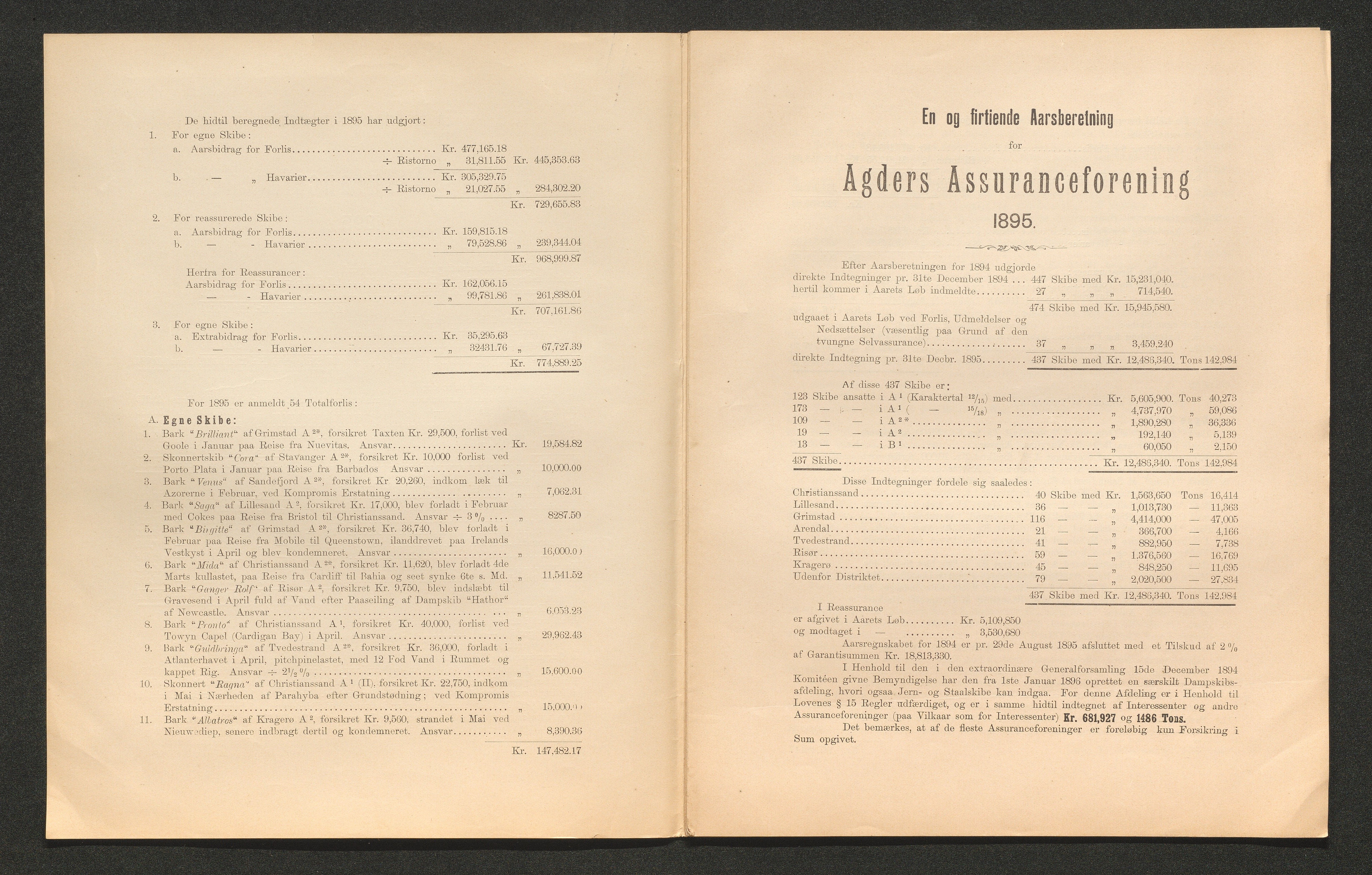 Agders Gjensidige Assuranceforening, AAKS/PA-1718/05/L0003: Regnskap, seilavdeling, pakkesak, 1890-1912