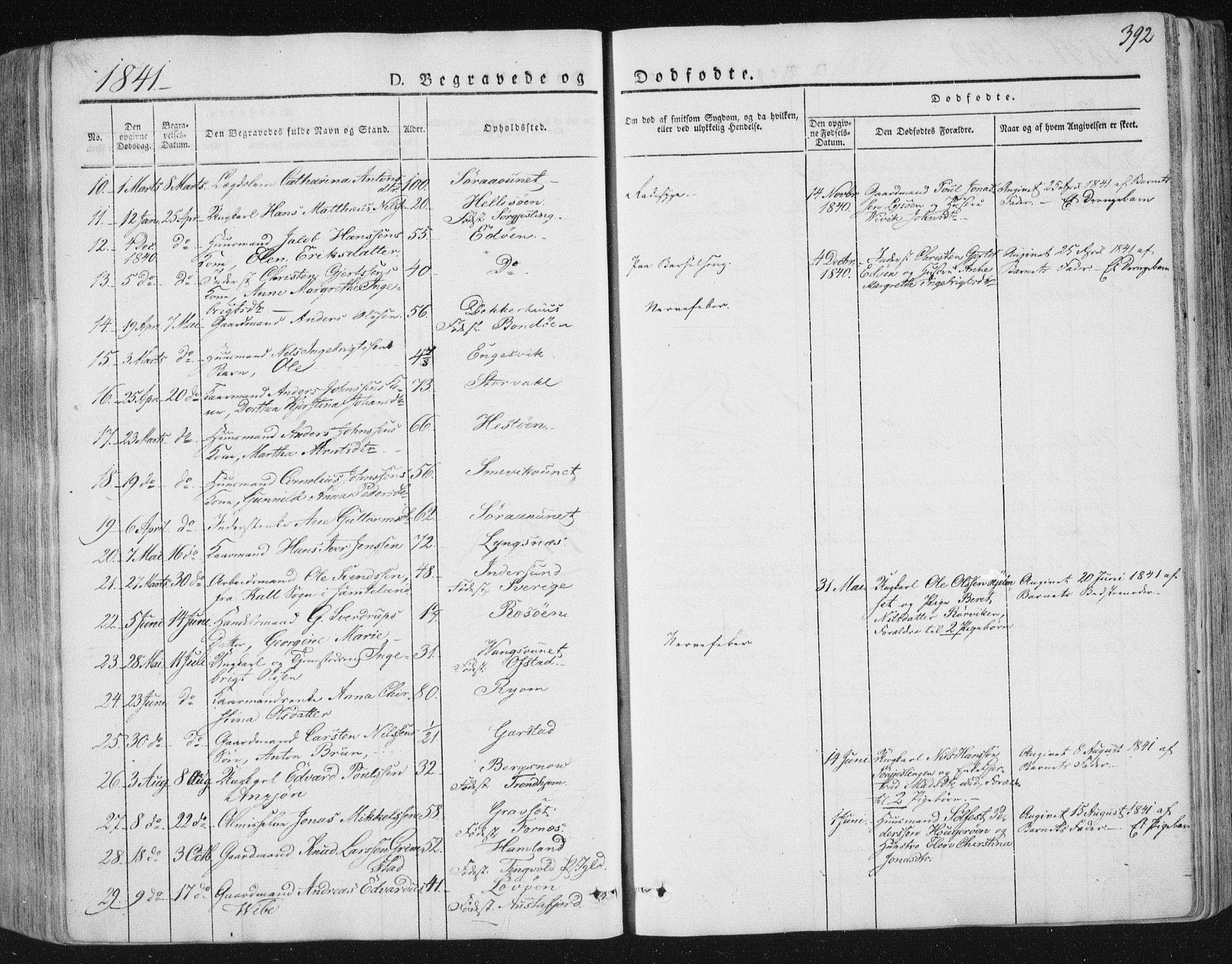 Ministerialprotokoller, klokkerbøker og fødselsregistre - Nord-Trøndelag, SAT/A-1458/784/L0669: Parish register (official) no. 784A04, 1829-1859, p. 392