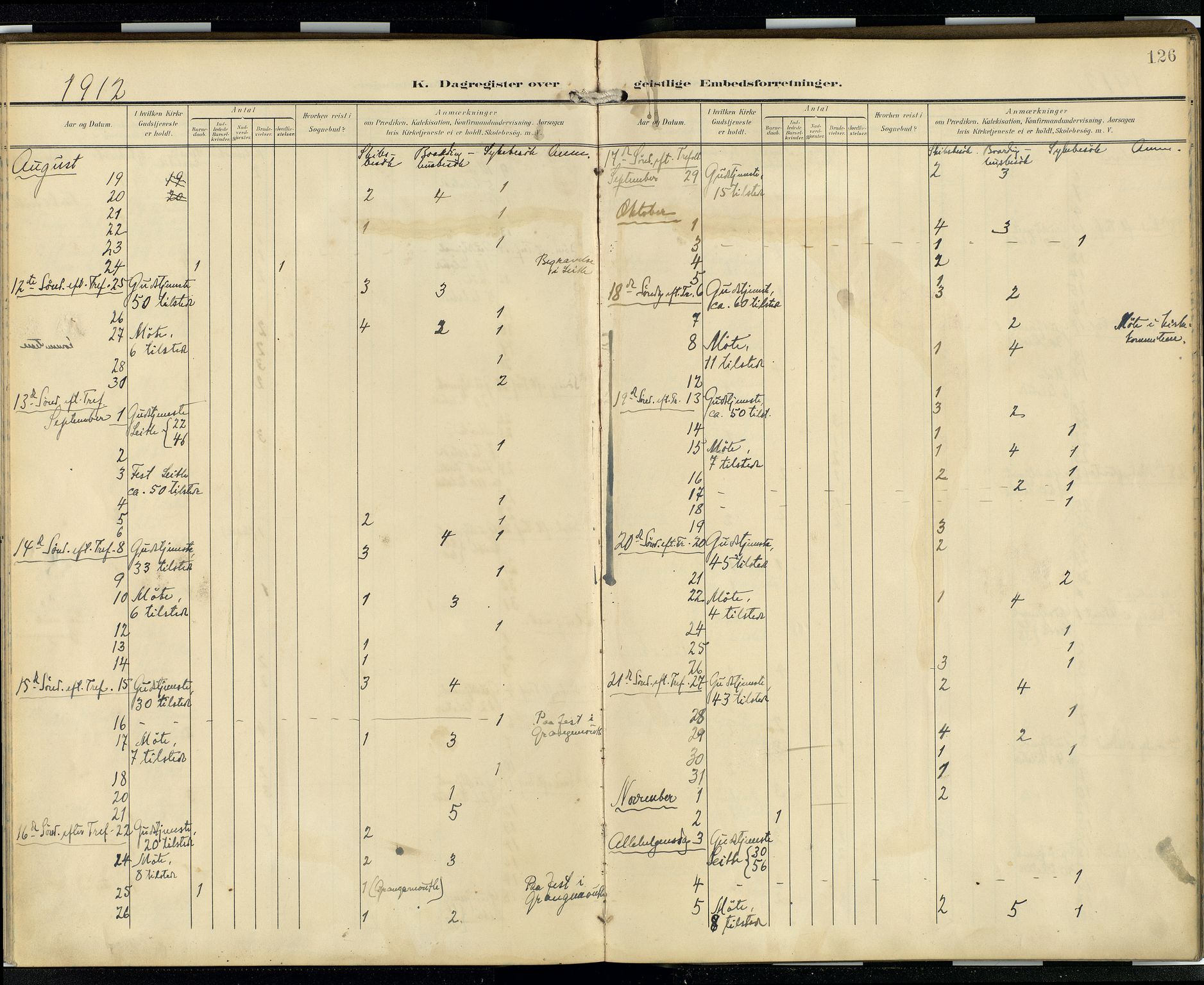 Den norske sjømannsmisjon i utlandet/Skotske havner (Leith, Glasgow), AV/SAB-SAB/PA-0100/H/Ha/Hab/L0001: Parish register (official) no. B 1, 1902-1931, p. 125b-126a