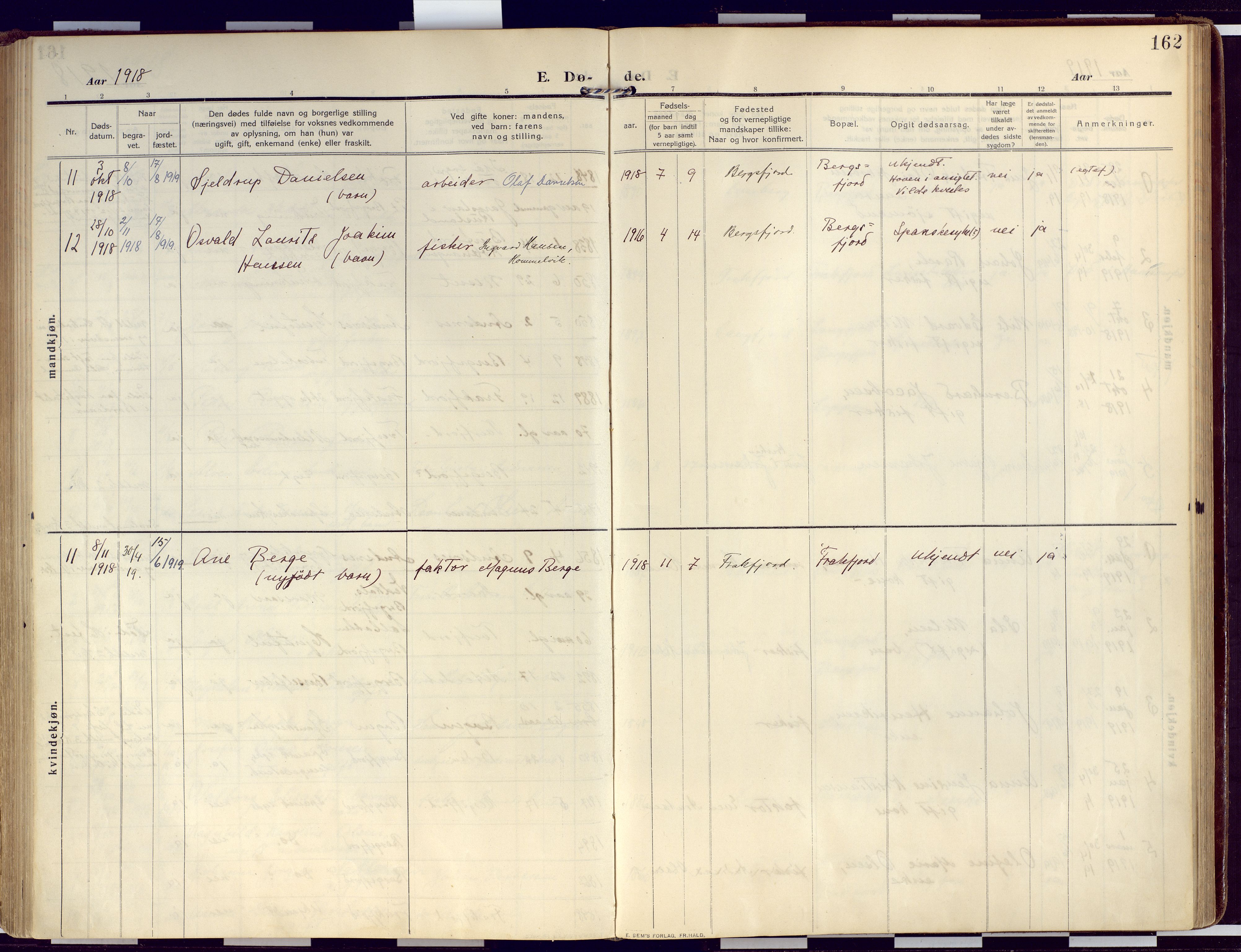 Loppa sokneprestkontor, SATØ/S-1339/H/Ha/L0011kirke: Parish register (official) no. 11, 1909-1919, p. 162
