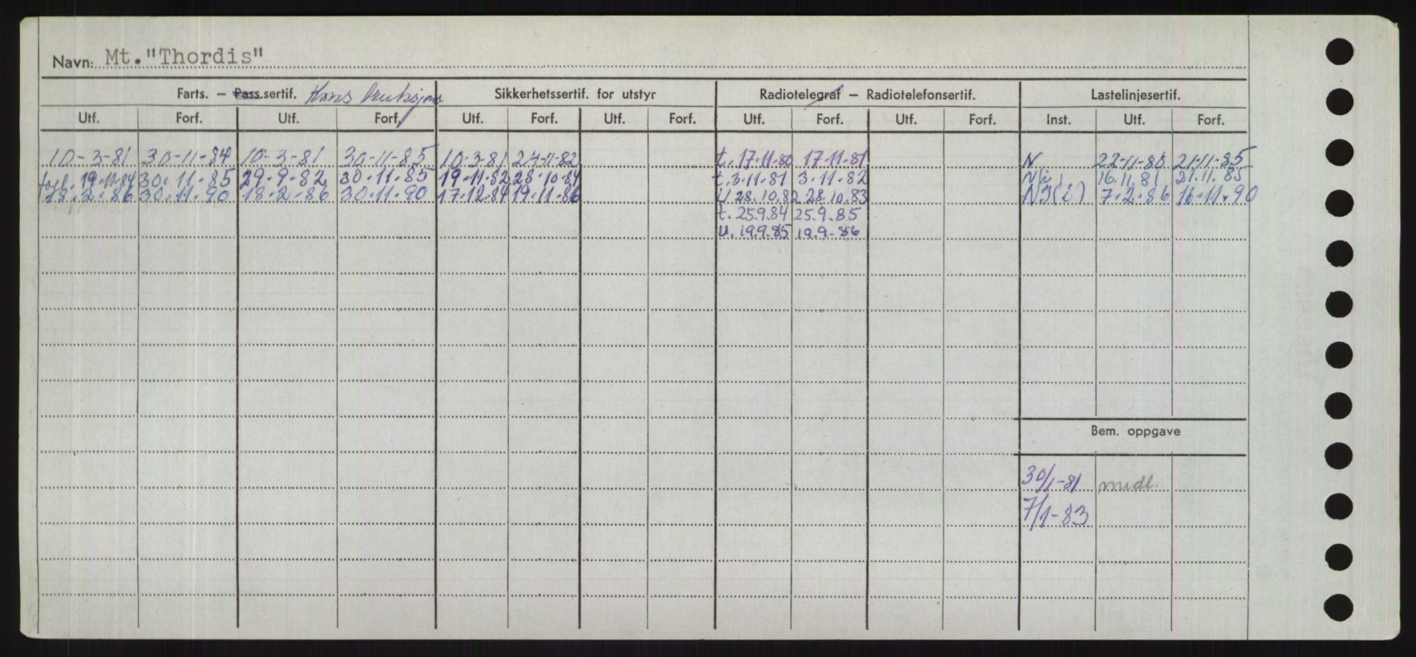 Sjøfartsdirektoratet med forløpere, Skipsmålingen, AV/RA-S-1627/H/Hd/L0038: Fartøy, T-Th, p. 658