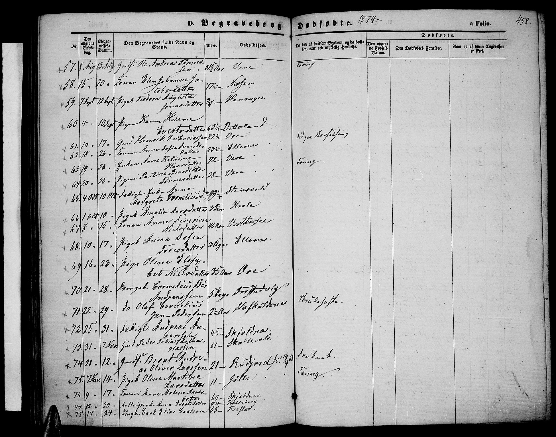 Lista sokneprestkontor, AV/SAK-1111-0027/F/Fb/L0003: Parish register (copy) no. B 3, 1862-1877, p. 458