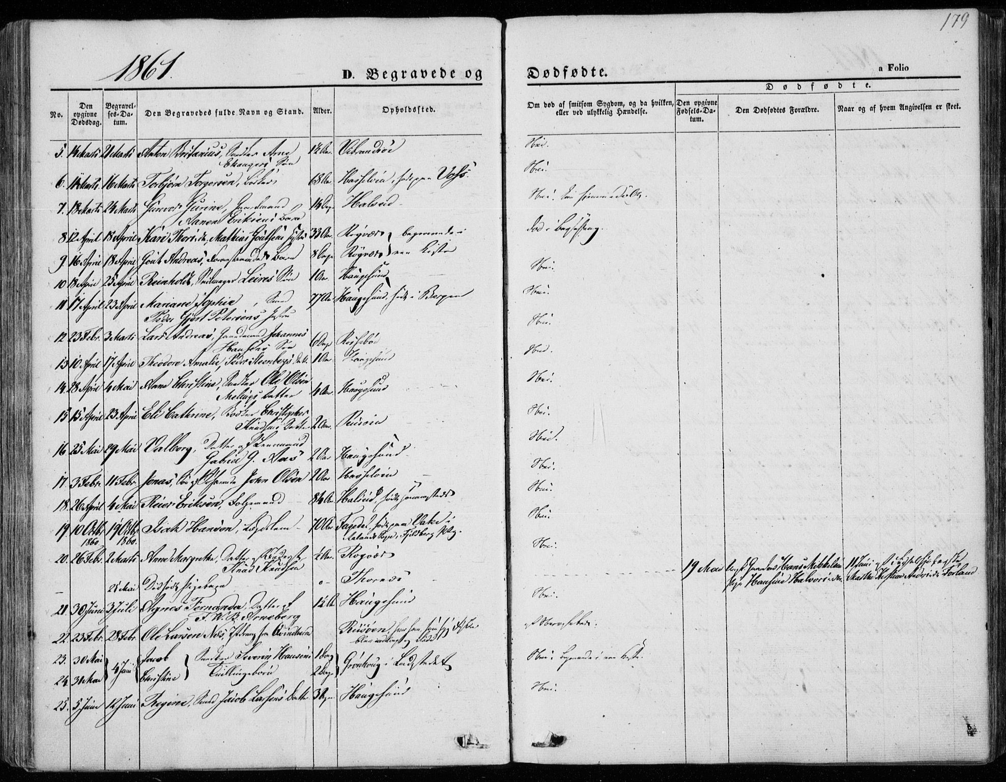 Torvastad sokneprestkontor, AV/SAST-A -101857/H/Ha/Haa/L0011: Parish register (official) no. A 11, 1857-1866, p. 179