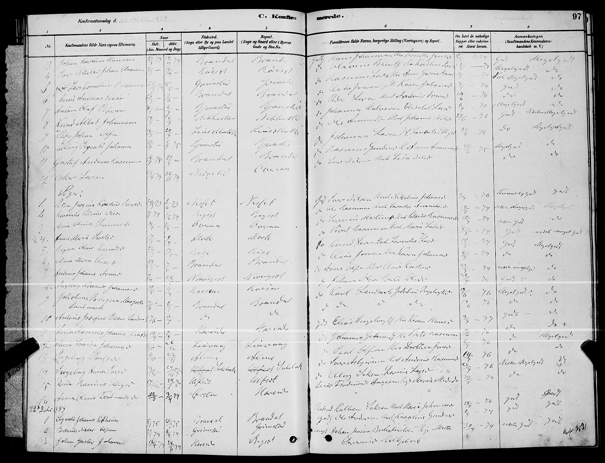 Ministerialprotokoller, klokkerbøker og fødselsregistre - Møre og Romsdal, AV/SAT-A-1454/510/L0125: Parish register (copy) no. 510C02, 1878-1900, p. 97