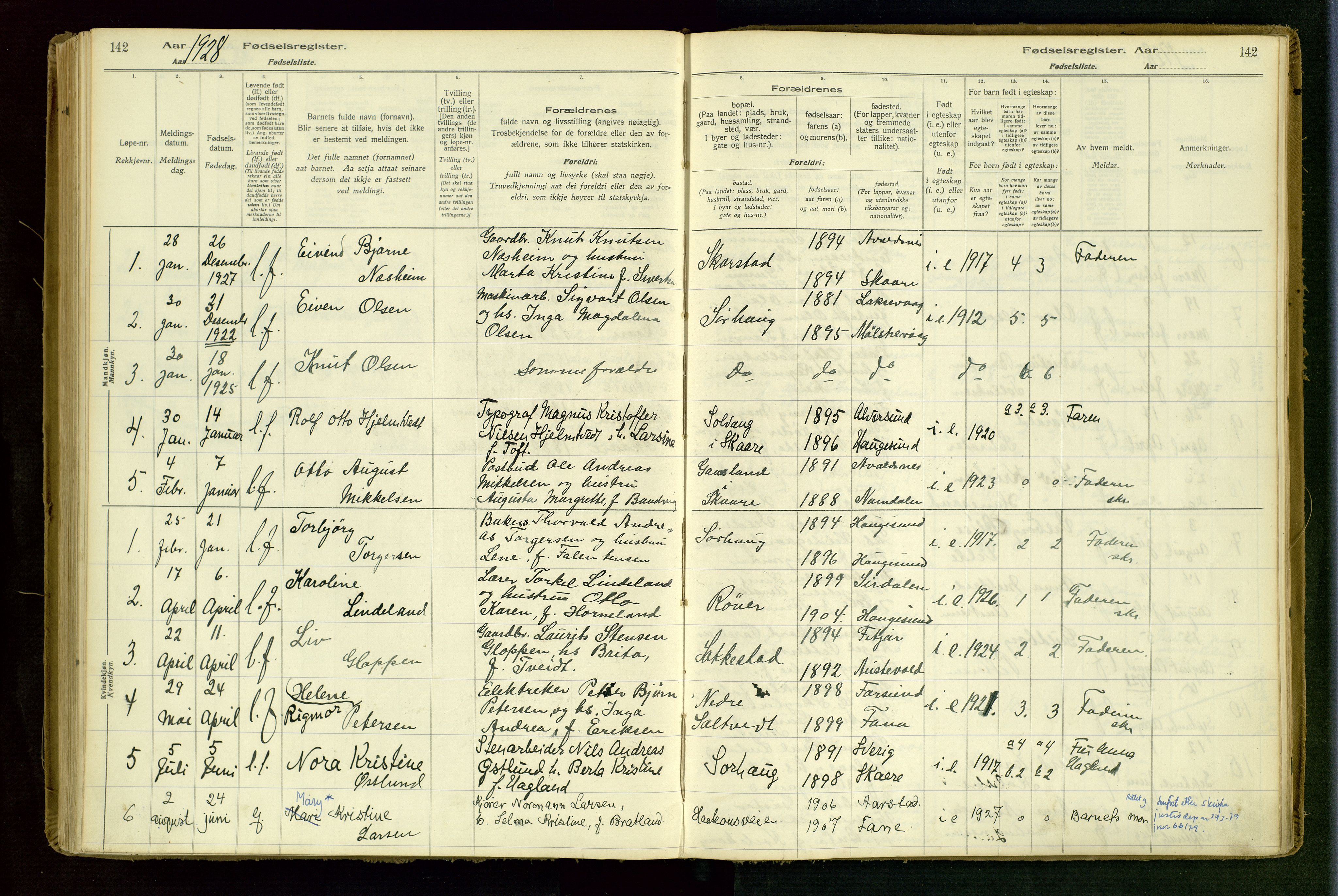 Haugesund sokneprestkontor, AV/SAST-A -101863/I/Id/L0001: Birth register no. 1, 1916-1935, p. 142