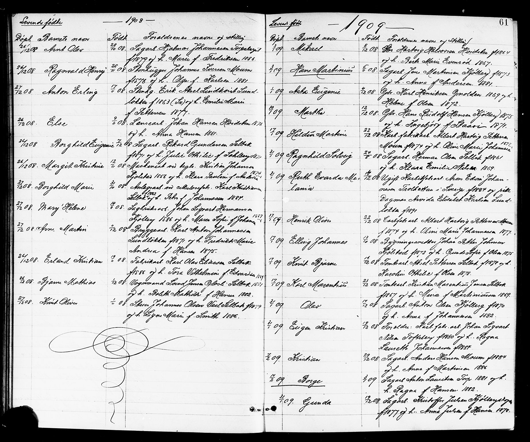 Borge prestekontor Kirkebøker, SAO/A-10903/G/Ga/L0002: Parish register (copy) no. I 2, 1875-1923, p. 61