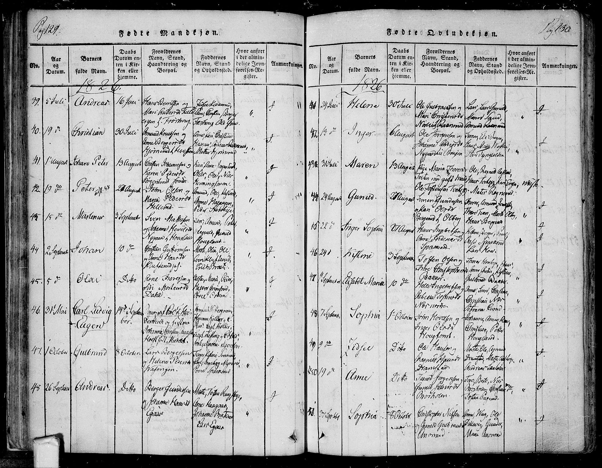 Trøgstad prestekontor Kirkebøker, SAO/A-10925/F/Fa/L0006: Parish register (official) no. I 6, 1815-1844, p. 129-130