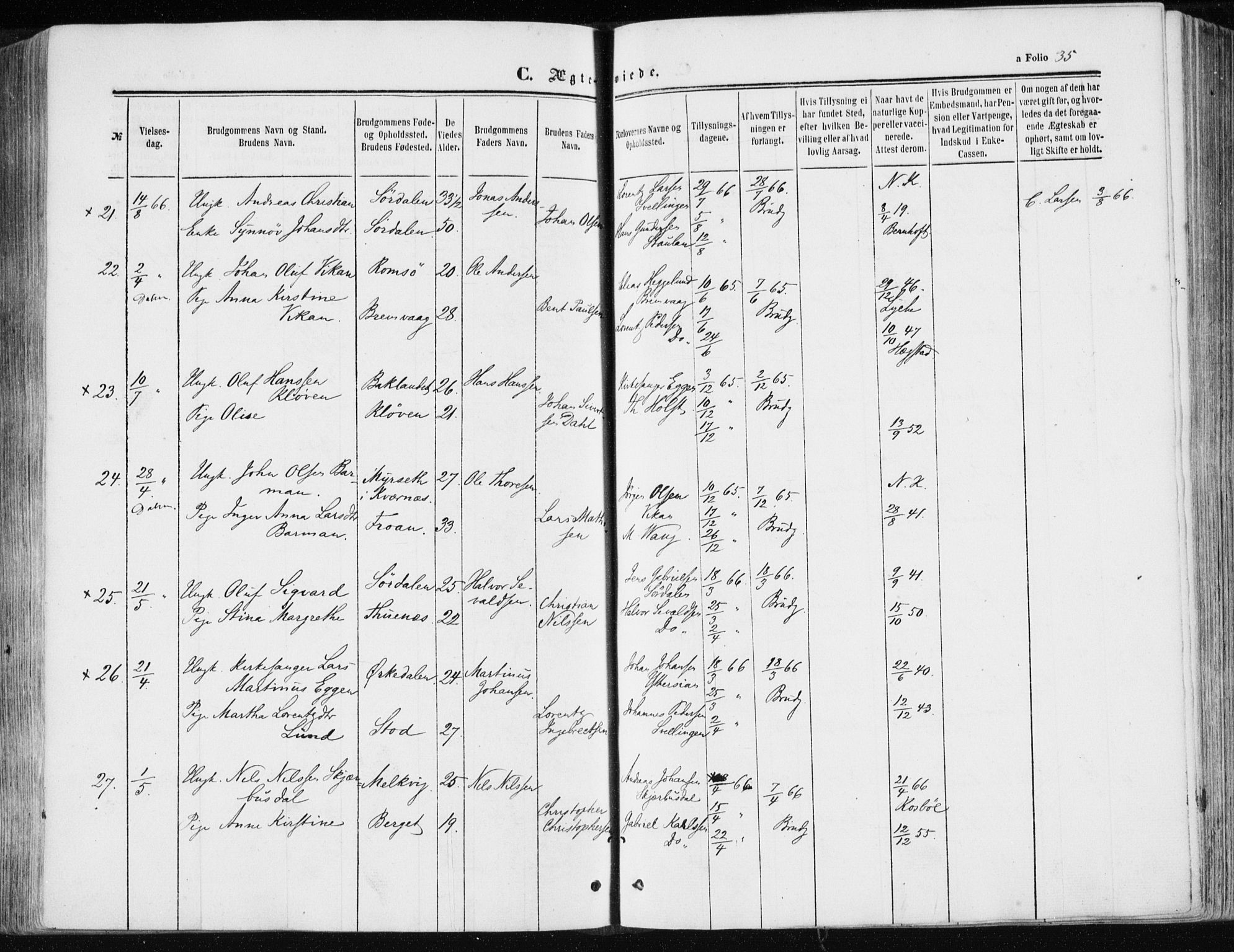 Ministerialprotokoller, klokkerbøker og fødselsregistre - Sør-Trøndelag, AV/SAT-A-1456/634/L0531: Parish register (official) no. 634A07, 1861-1870, p. 35