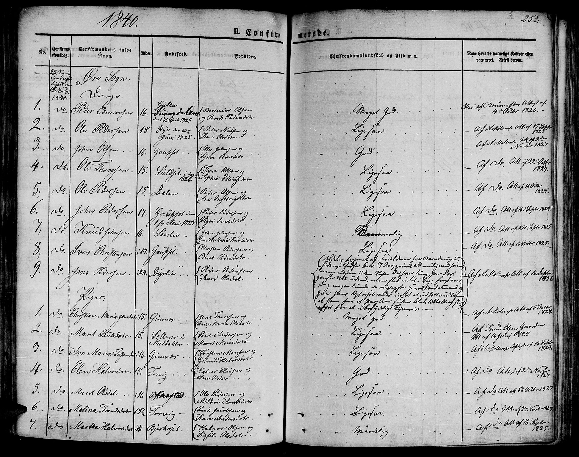 Ministerialprotokoller, klokkerbøker og fødselsregistre - Møre og Romsdal, AV/SAT-A-1454/586/L0983: Parish register (official) no. 586A09, 1829-1843, p. 252