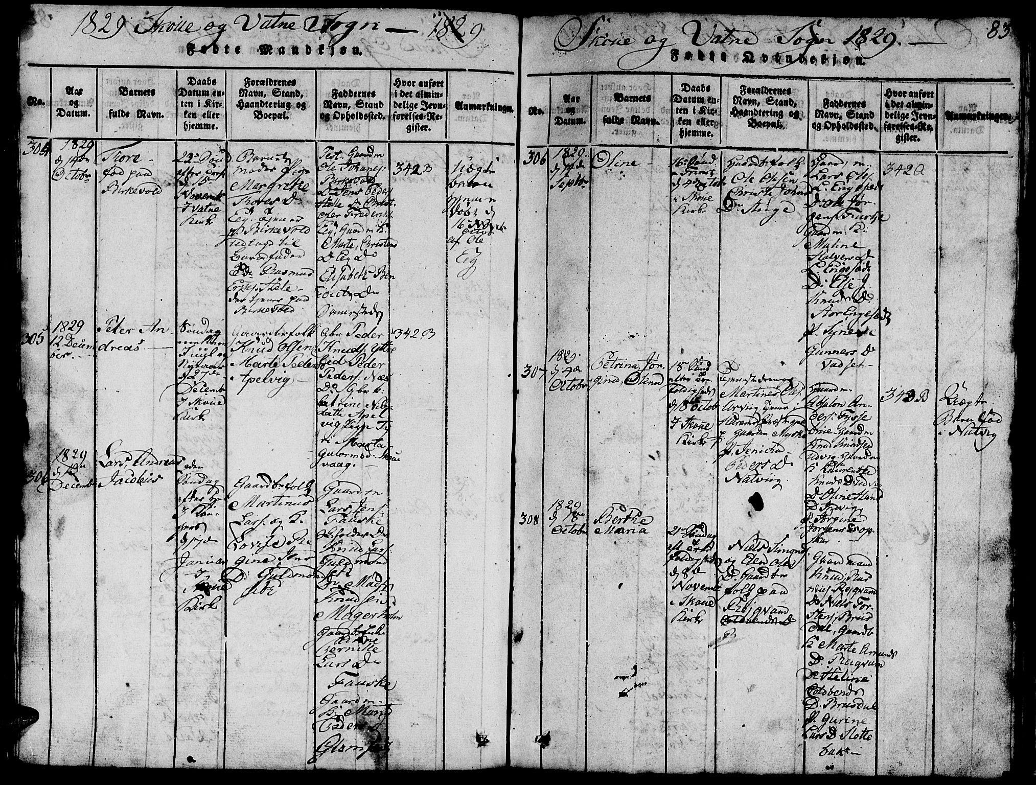Ministerialprotokoller, klokkerbøker og fødselsregistre - Møre og Romsdal, SAT/A-1454/524/L0360: Parish register (copy) no. 524C01, 1816-1830, p. 83