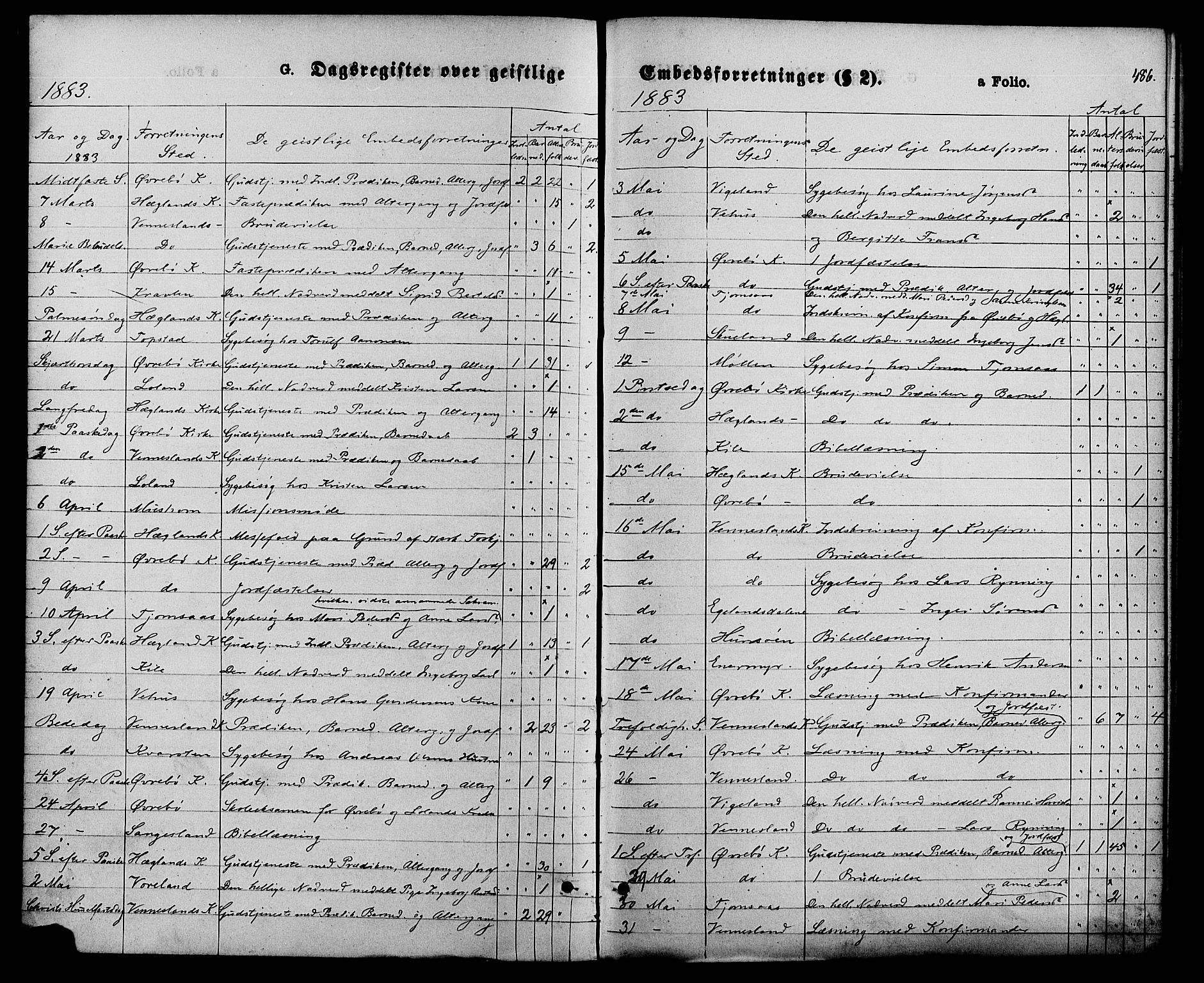 Vennesla sokneprestkontor, AV/SAK-1111-0045/Fa/Fac/L0008: Parish register (official) no. A 8, 1874-1883, p. 486