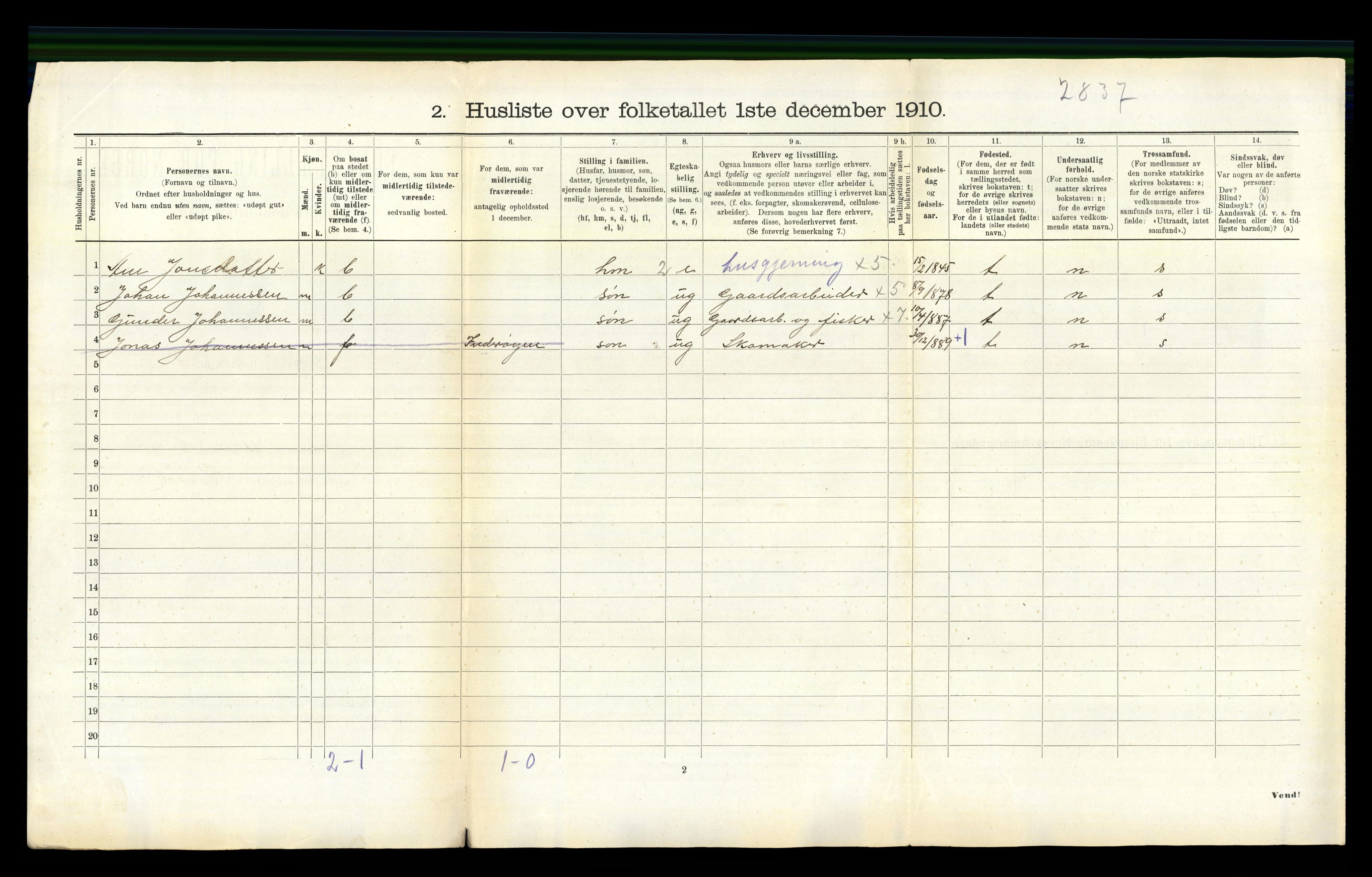 RA, 1910 census for Kornstad, 1910, p. 234