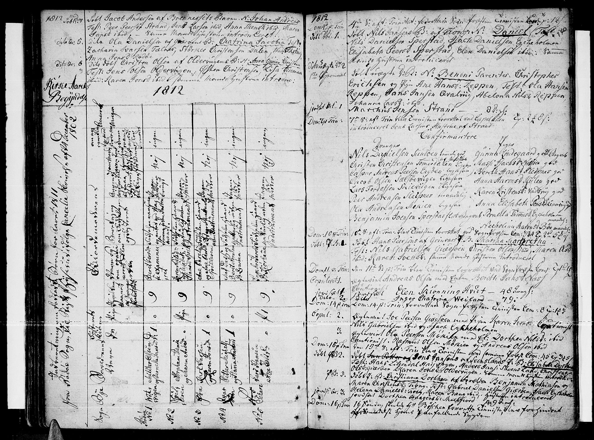 Ministerialprotokoller, klokkerbøker og fødselsregistre - Nordland, SAT/A-1459/841/L0591: Parish register (official) no. 841A03 /1, 1777-1819, p. 139-140
