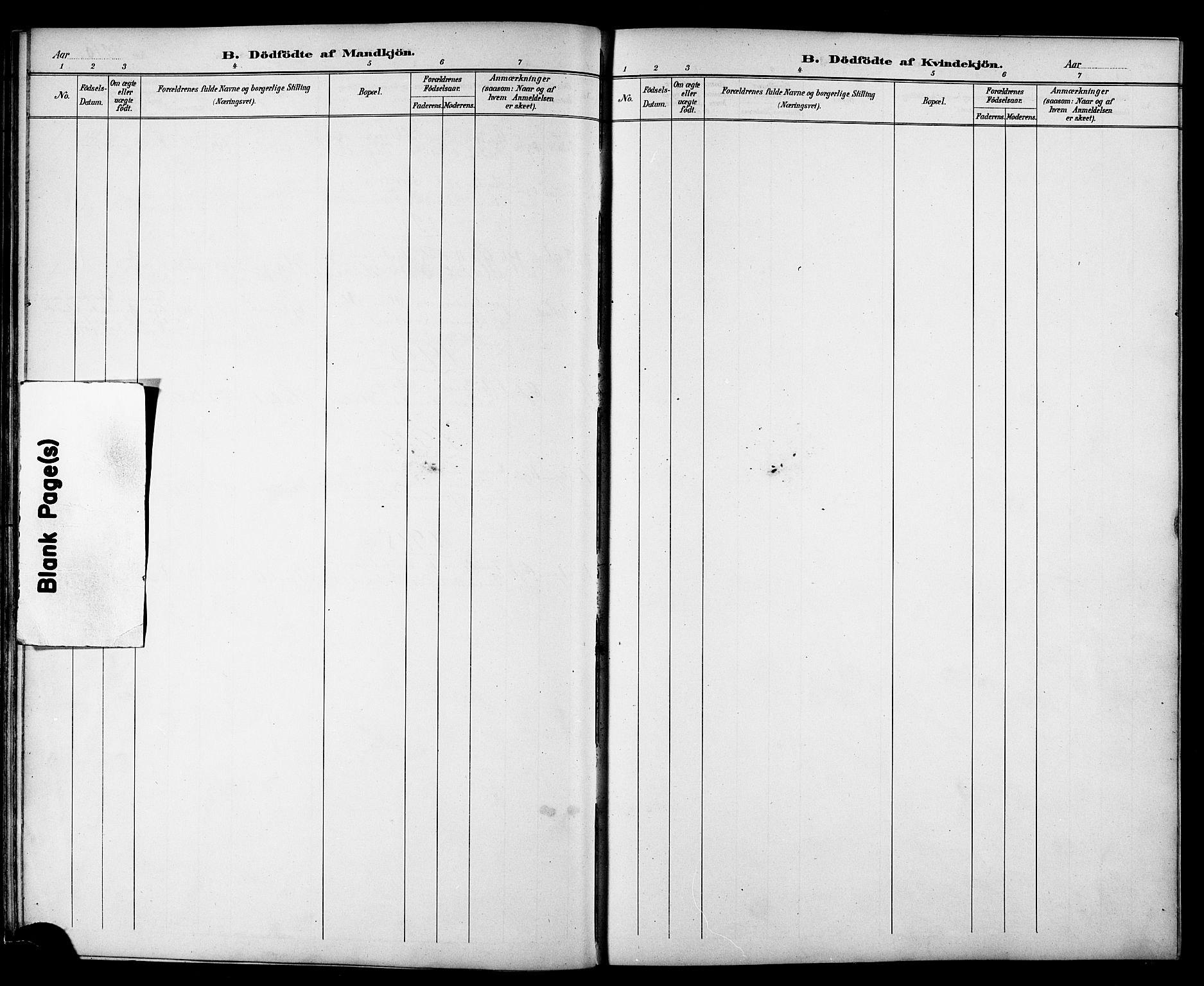 Ministerialprotokoller, klokkerbøker og fødselsregistre - Sør-Trøndelag, SAT/A-1456/689/L1044: Parish register (copy) no. 689C03, 1893-1922