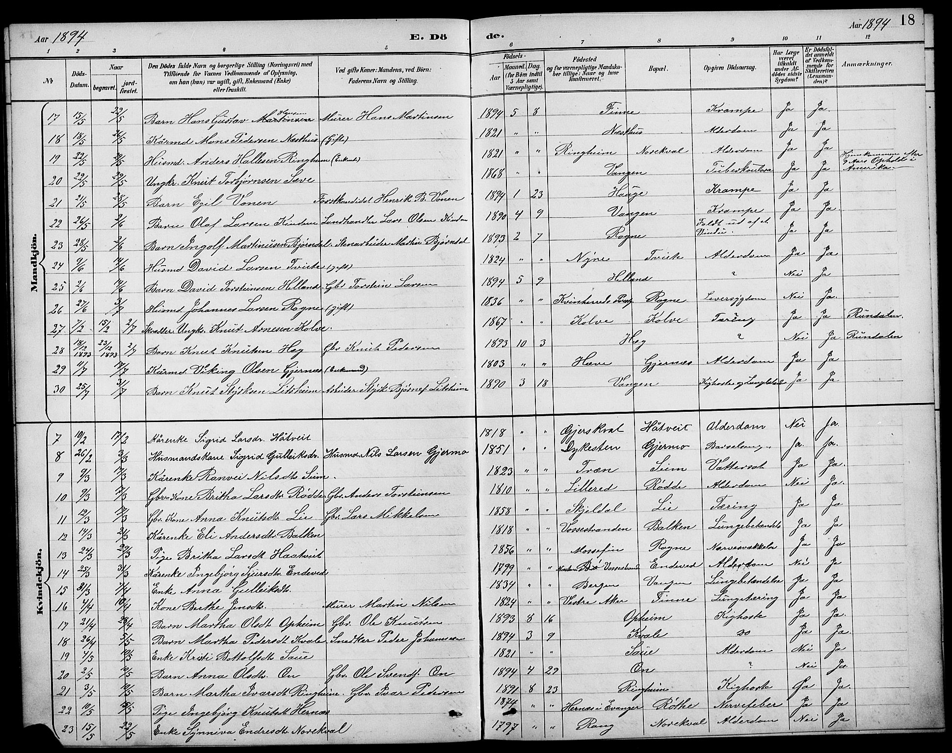 Voss sokneprestembete, AV/SAB-A-79001/H/Hab: Parish register (copy) no. F 1, 1890-1912, p. 18