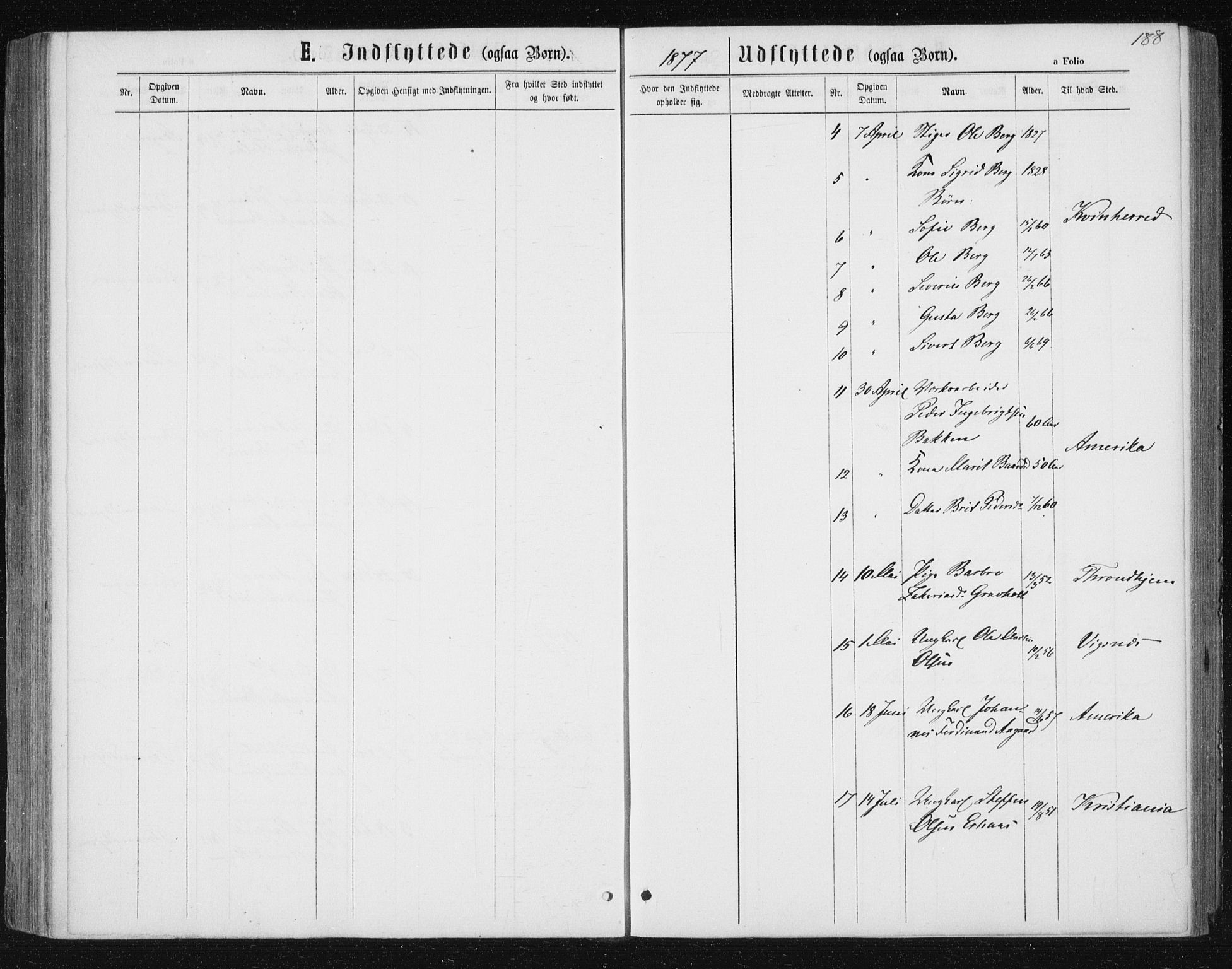 Ministerialprotokoller, klokkerbøker og fødselsregistre - Nord-Trøndelag, SAT/A-1458/722/L0219: Parish register (official) no. 722A06, 1868-1880, p. 188
