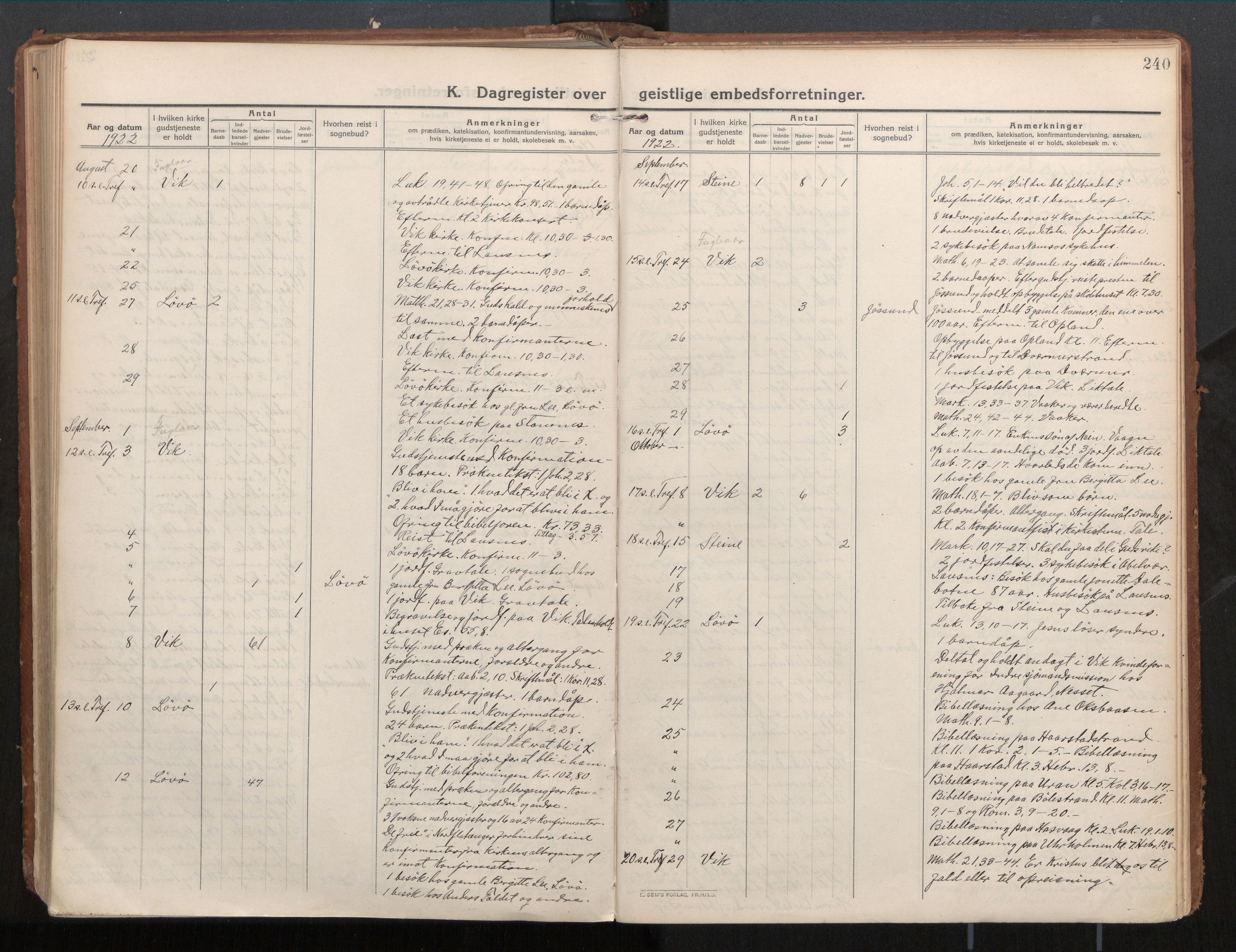 Ministerialprotokoller, klokkerbøker og fødselsregistre - Nord-Trøndelag, AV/SAT-A-1458/771/L0598: Parish register (official) no. 771A05, 1911-1937, p. 240