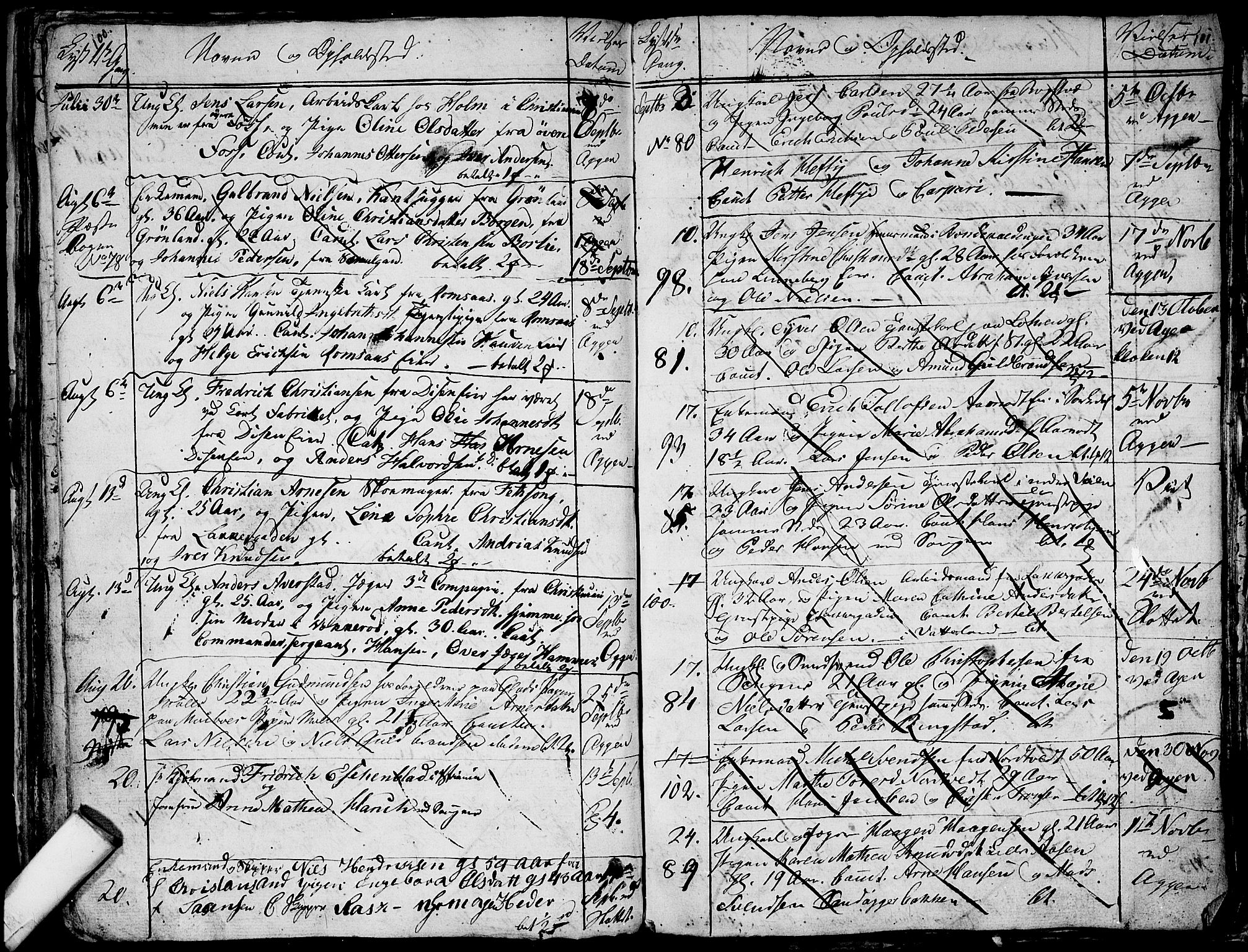 Aker prestekontor kirkebøker, SAO/A-10861/G/L0001: Parish register (copy) no. 1, 1796-1826, p. 100-101