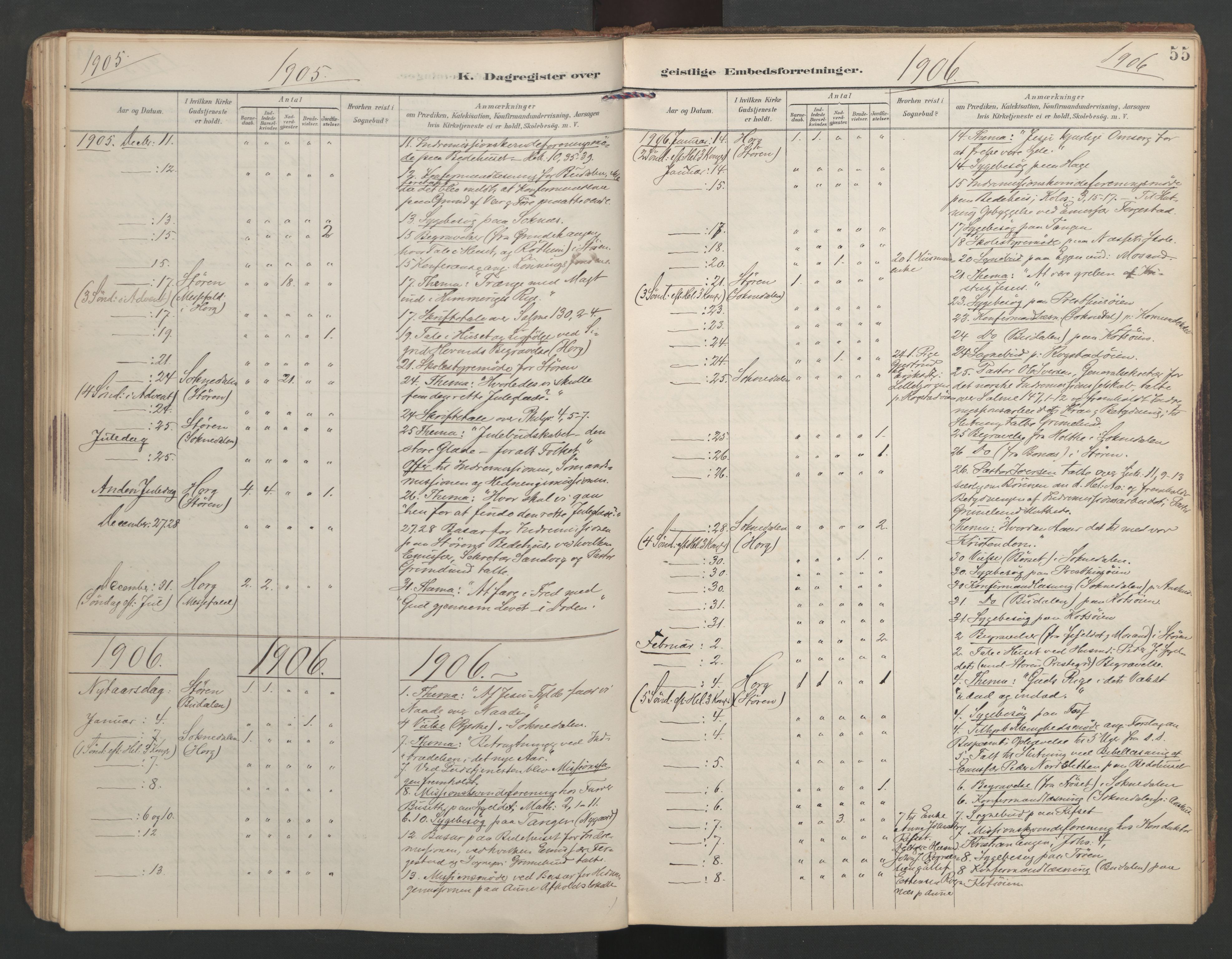 Ministerialprotokoller, klokkerbøker og fødselsregistre - Sør-Trøndelag, SAT/A-1456/687/L1005: Diary records no. 687A11, 1891-1912, p. 55