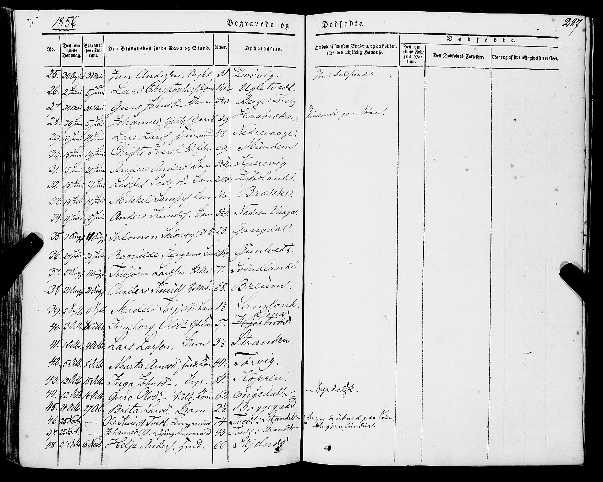 Strandebarm sokneprestembete, SAB/A-78401/H/Haa: Parish register (official) no. A 7, 1844-1872, p. 287