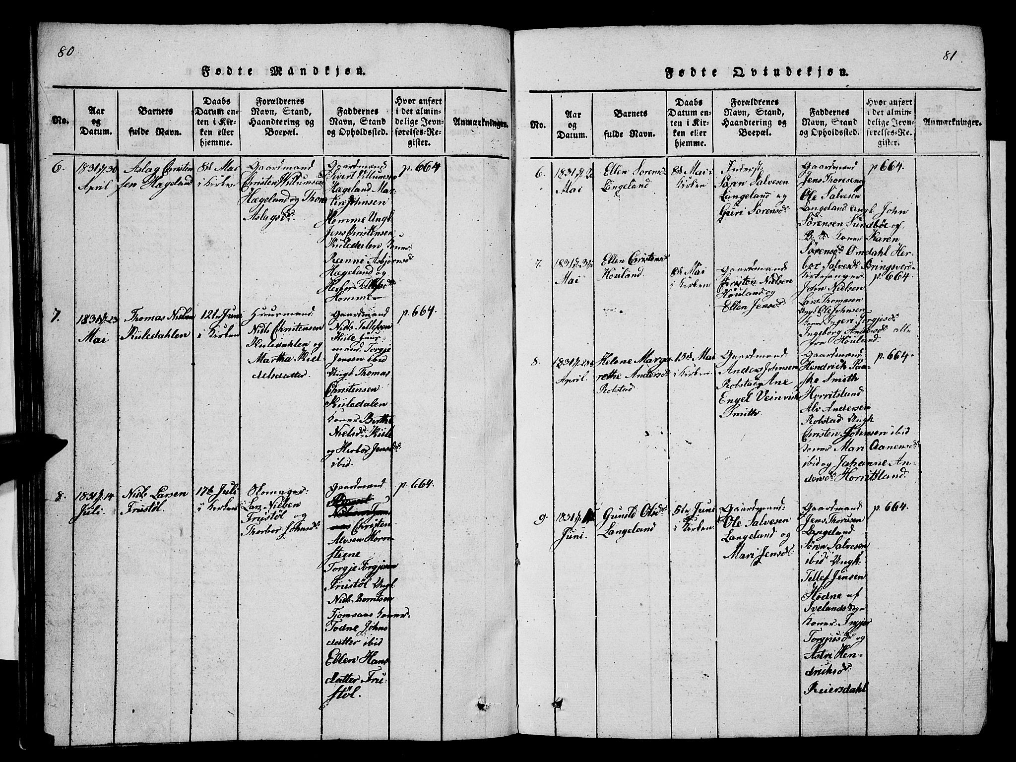 Vennesla sokneprestkontor, AV/SAK-1111-0045/Fb/Fba/L0001: Parish register (copy) no. B 1, 1820-1834, p. 80-81